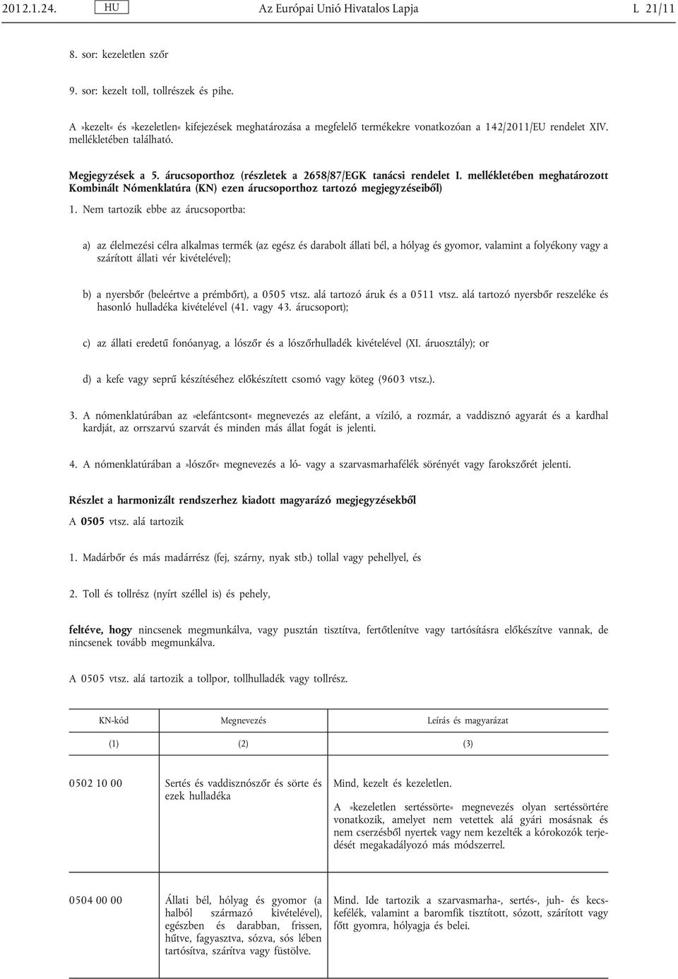 árucsoporthoz (részletek a 2658/87/EGK tanácsi rendelet I. mellékletében meghatározott Kombinált Nómenklatúra (KN) ezen árucsoporthoz tartozó megjegyzéseiből) 1.