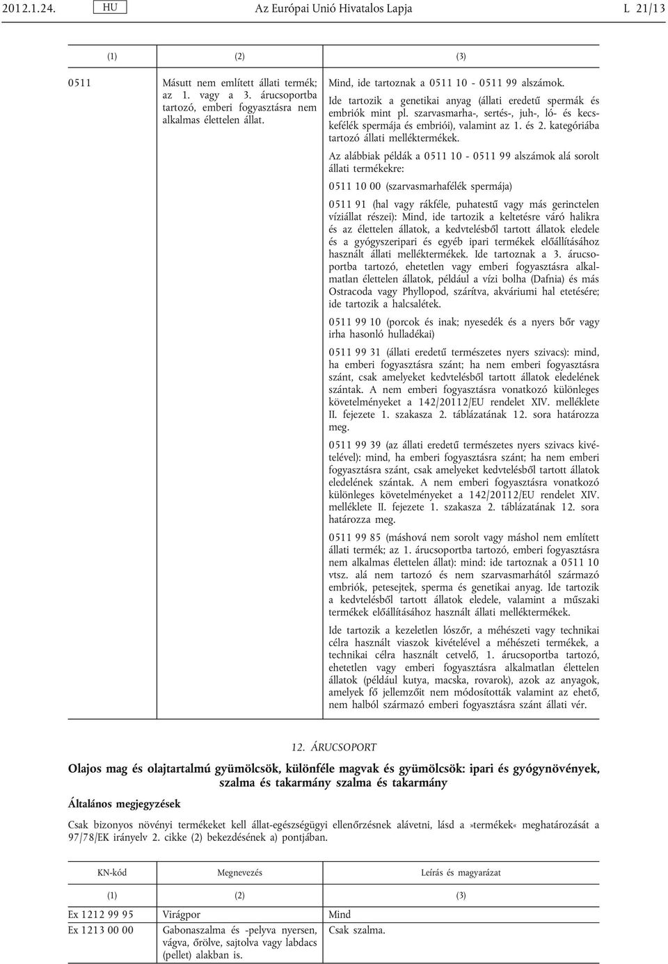 szarvasmarha-, sertés-, juh-, ló- és kecs kefélék spermája és embriói), valamint az 1. és 2. kategóriába tartozó állati melléktermékek.