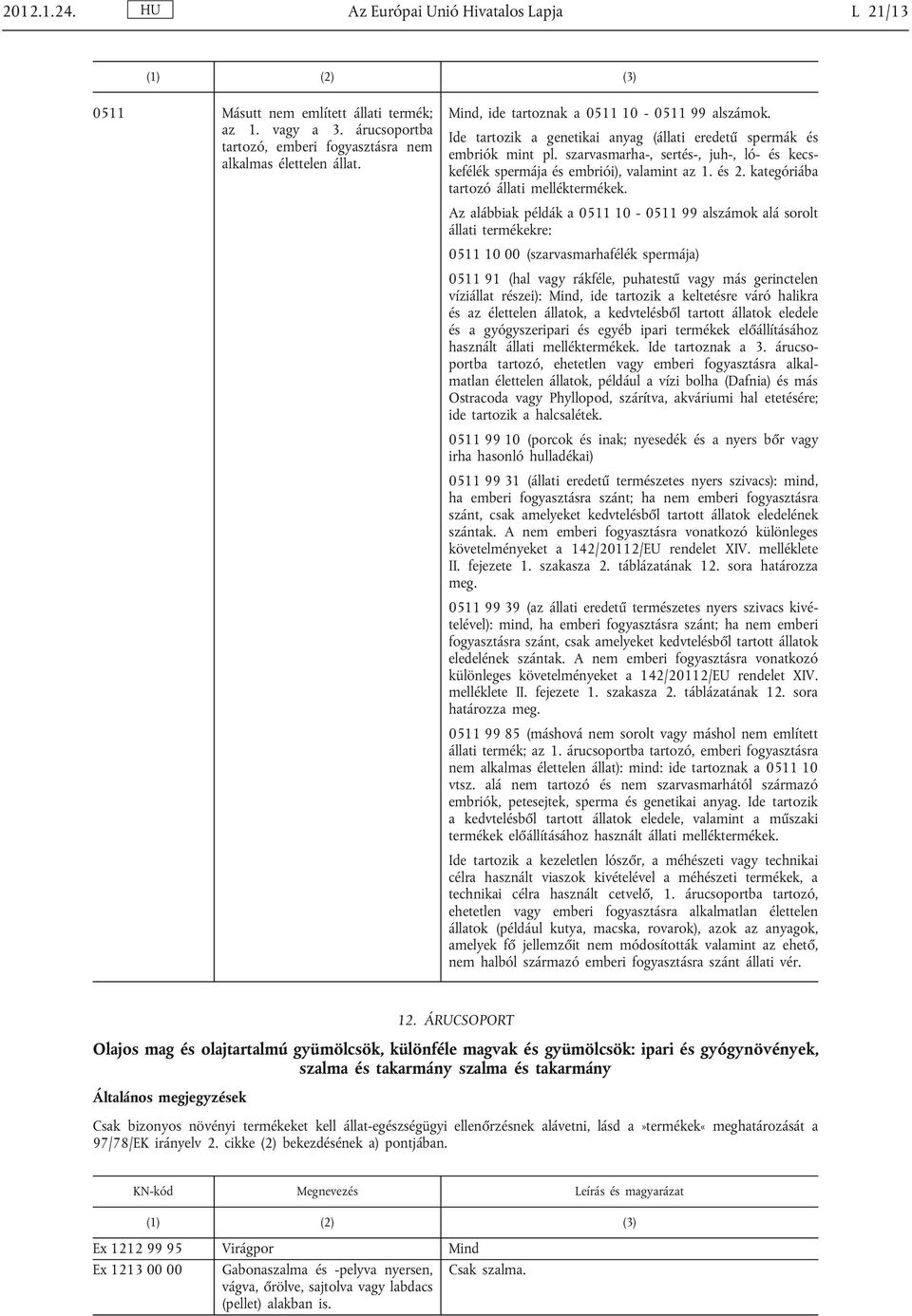 szarvasmarha-, sertés-, juh-, ló- és kecs kefélék spermája és embriói), valamint az 1. és 2. kategóriába tartozó állati melléktermékek.