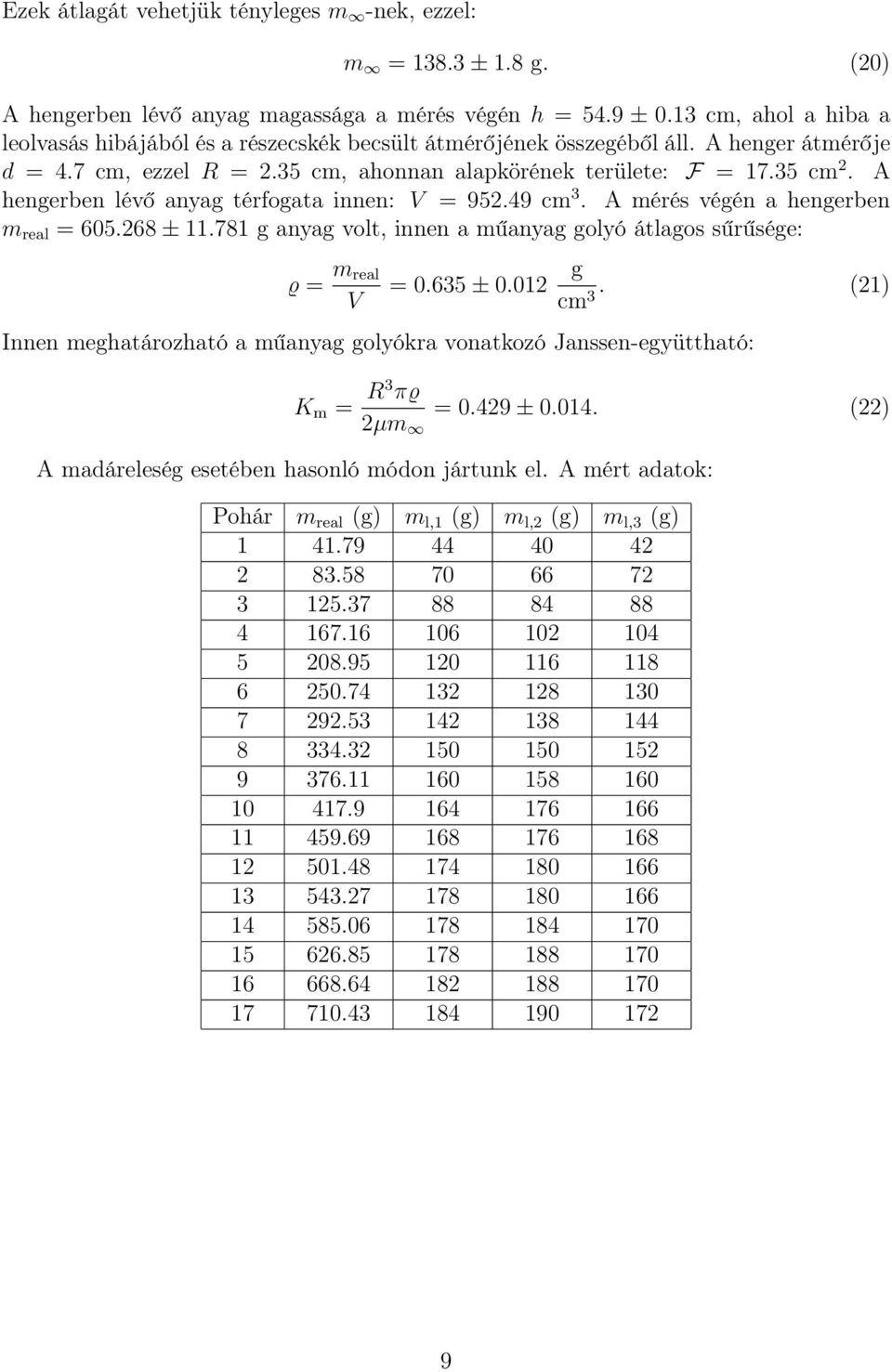 A hengerben lévő anyag térfogata innen: V = 952.49 cm 3. A mérés végén a hengerben m real = 5.268 ± 11.781 g anyag volt, innen a műanyag golyó átlagos sűrűsége: ϱ = m real V = 0.635 ± 0.012 g cm 3.