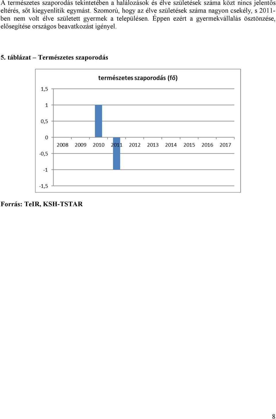 Szomorú, hogy az élve születések száma nagyon csekély, s 2011- ben nem volt élve született