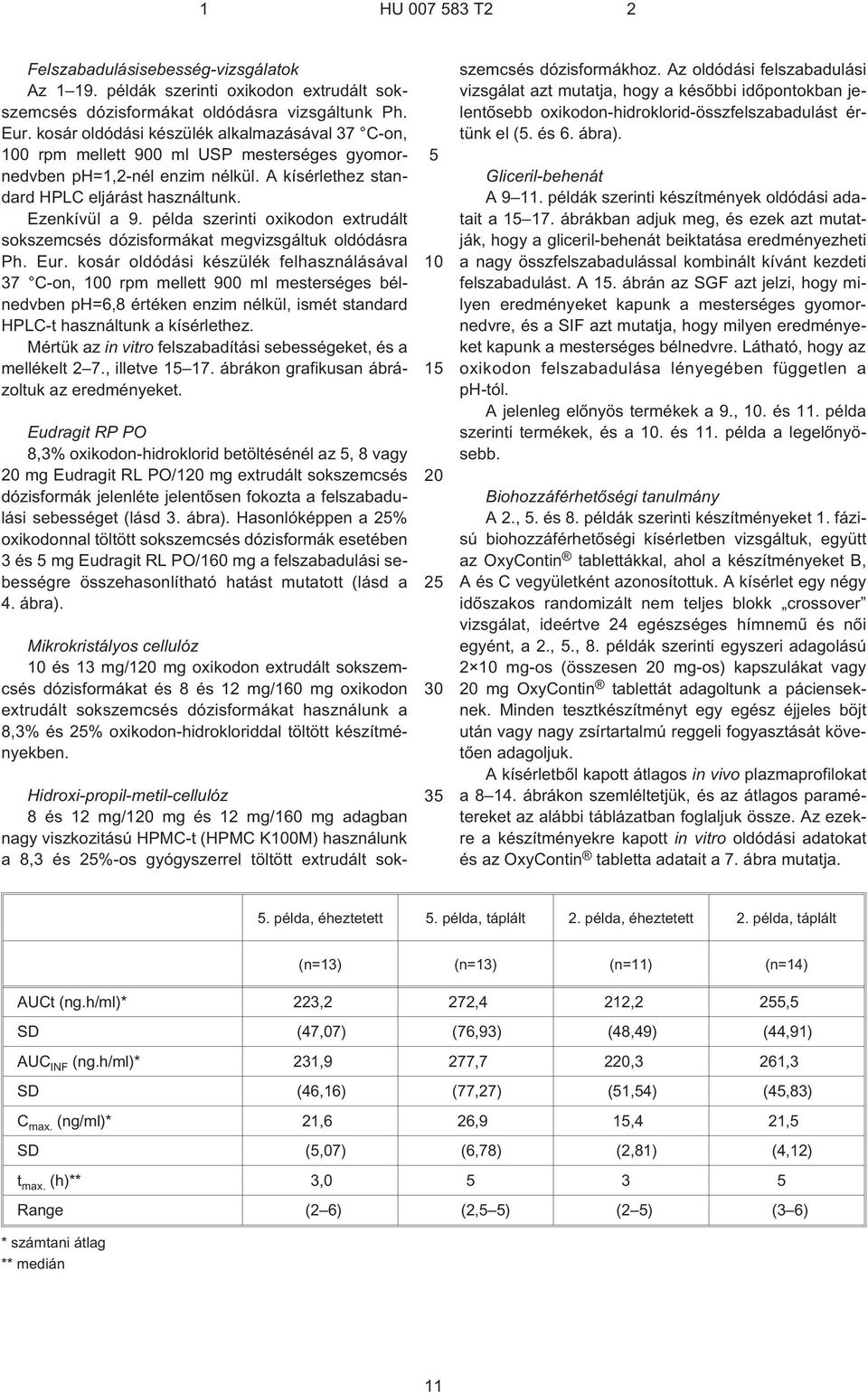 példa szerinti oxikodon extrudált sokszemcsés dózisformákat megvizsgáltuk oldódásra Ph. Eur.