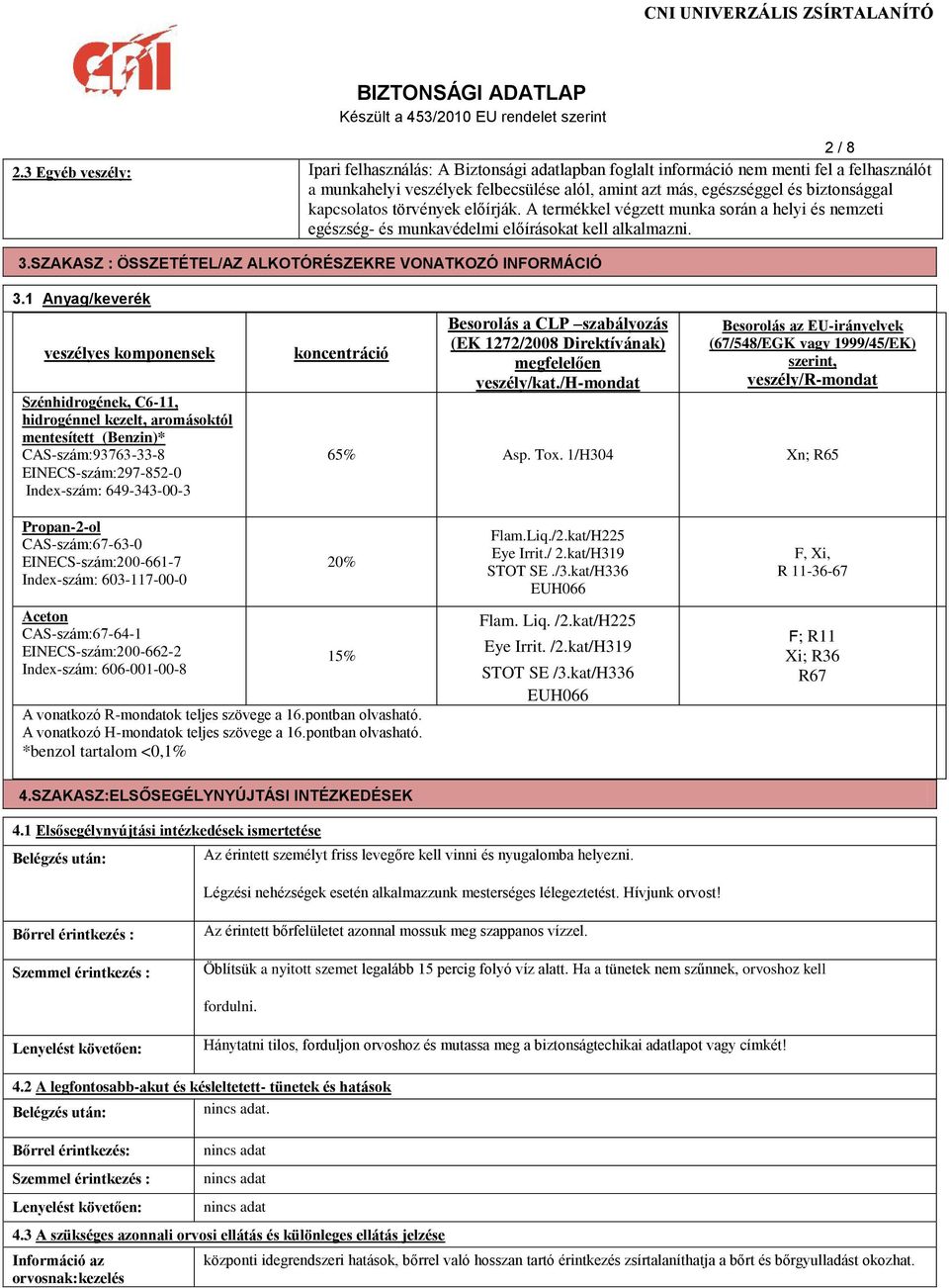 kapcsolatos törvények előírják. A termékkel végzett munka során a helyi és nemzeti egészség- és munkavédelmi előírásokat kell alkalmazni. 3.