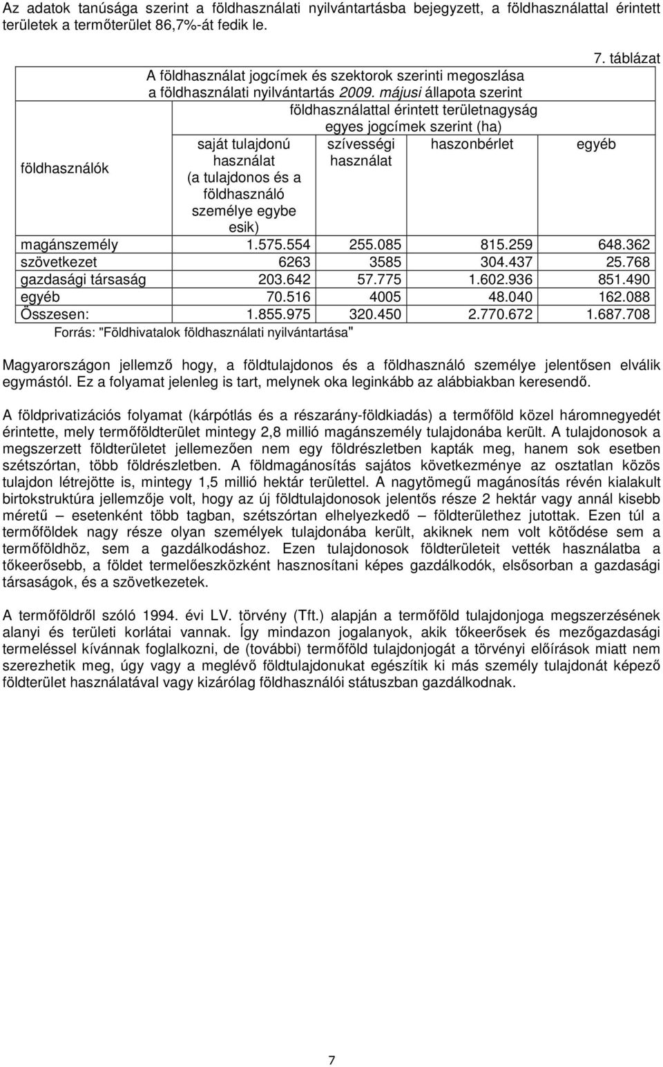 májusi állapota szerint földhasználattal érintett területnagyság egyes jogcímek szerint (ha) saját tulajdonú használat (a tulajdonos és a földhasználó személye egybe esik) szívességi használat