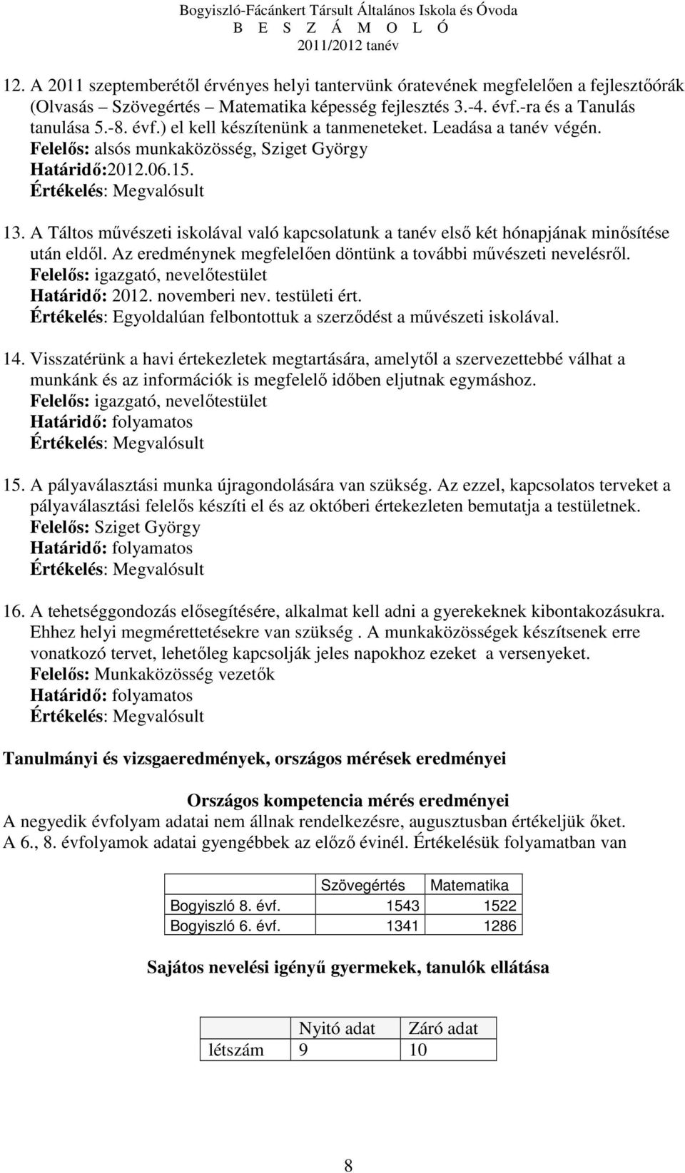 Az eredménynek megfelelően döntünk a további művészeti nevelésről. Felelős: igazgató, nevelőtestület Határidő: 2012. novemberi nev. testületi ért.