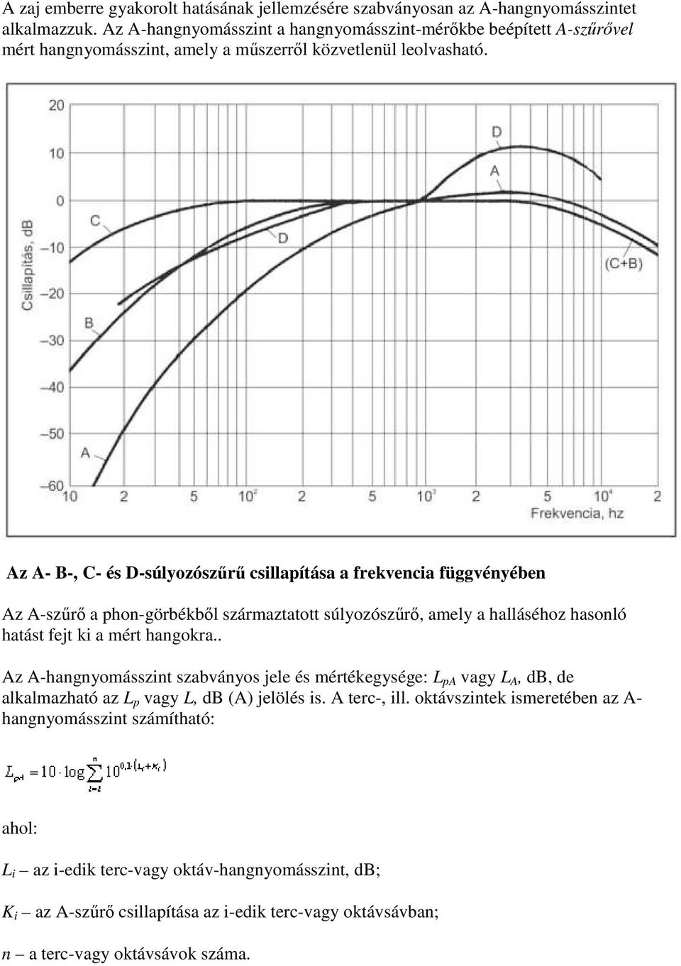 Az A- B-, C- és D-súlyozószőrő csillapítása a frekvencia függvényében Az A-szőrı a phon-görbékbıl származtatott súlyozószőrı, amely a halláséhoz hasonló hatást fejt ki a mért hangokra.