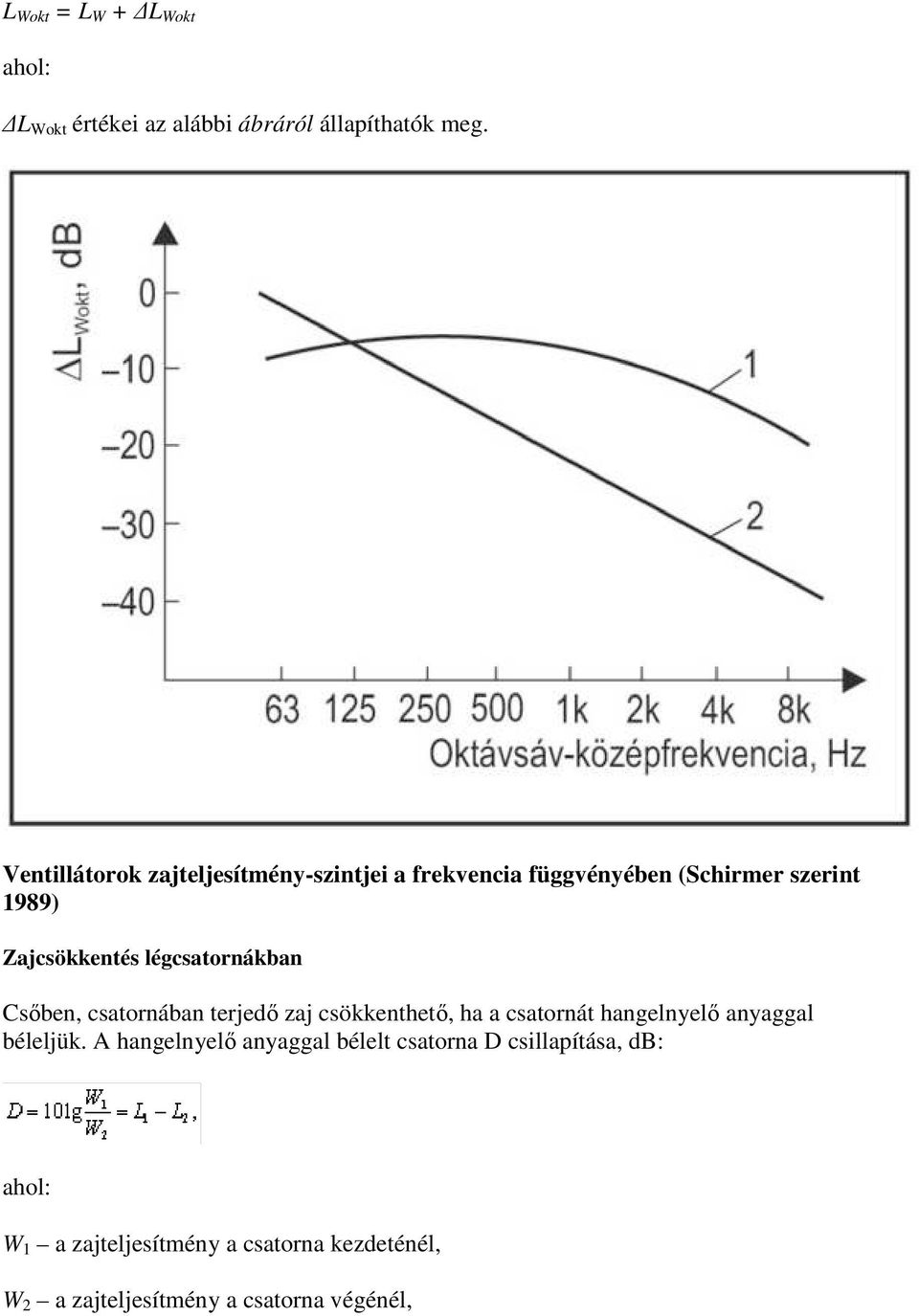 légcsatornákban Csıben, csatornában terjedı zaj csökkenthetı, ha a csatornát hangelnyelı anyaggal béleljük.