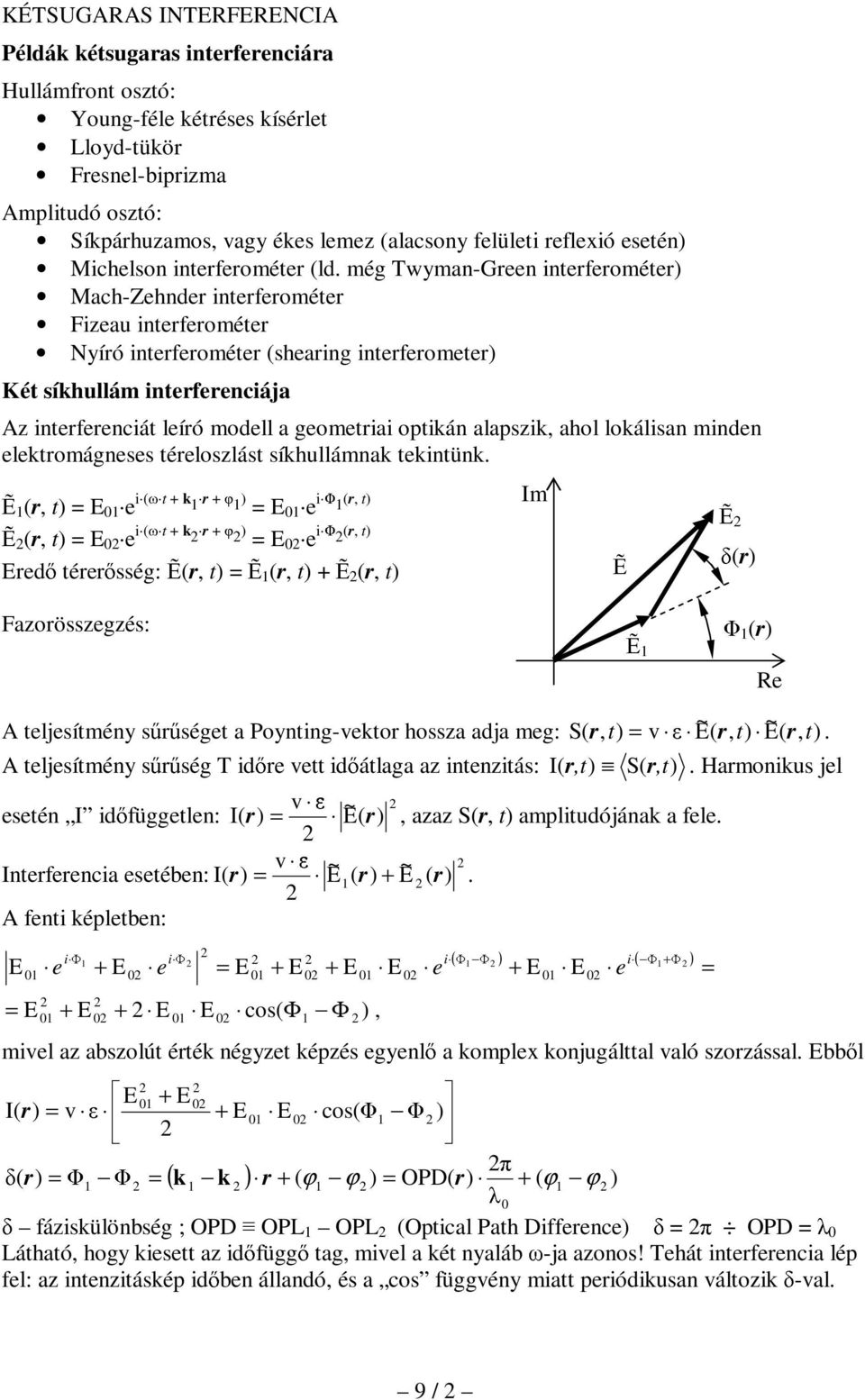 ég Twya-Gree iterferoéter Mach-Zehder iterferoéter Fizeau iterferoéter yíró iterferoéter (shearig iterferoeter Két síkhullá iterfereciája Az iterfereciát leíró odell a geoetriai optiká alapszik, ahol