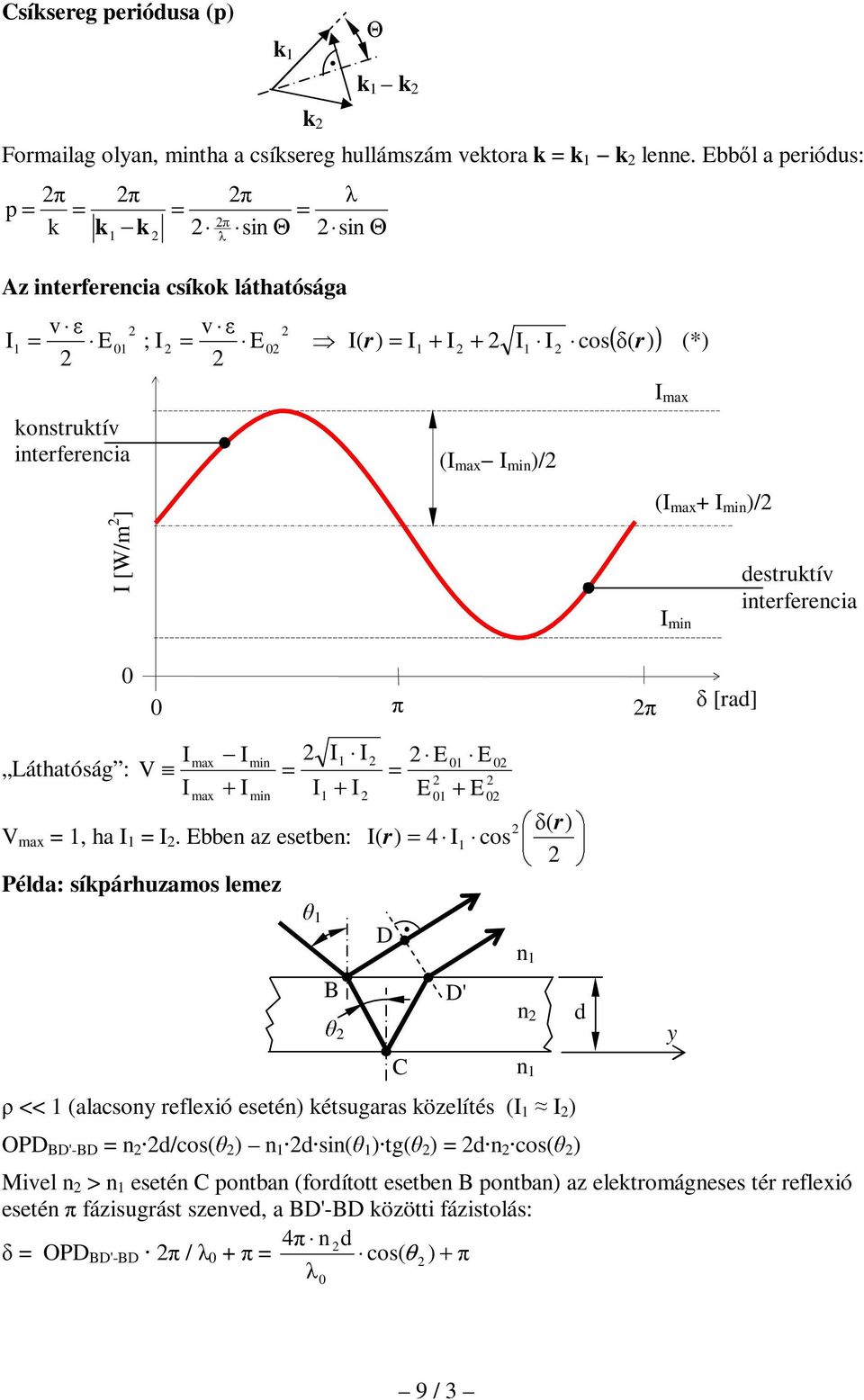 destruktív iterferecia ax i Láthatóság : ρ V = = ax + i + E δ( r V ax =, ha = i [rad].