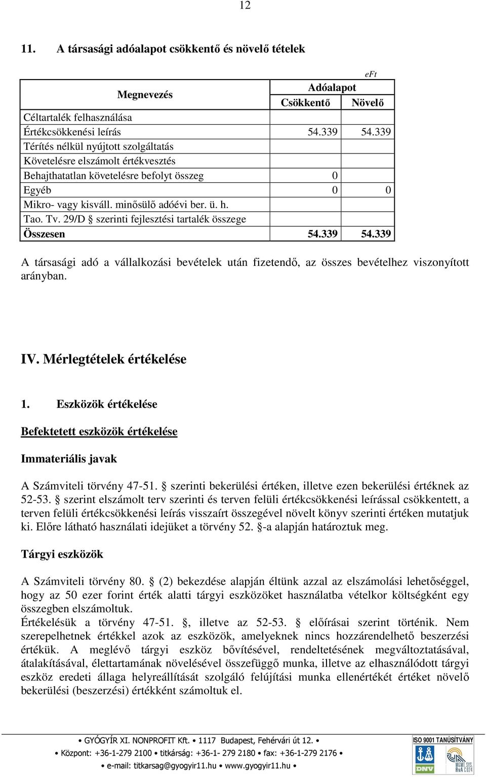 29/D szerinti fejlesztési tartalék összege Összesen 54.339 54.339 A társasági adó a vállalkozási bevételek után fizetendő, az összes bevételhez viszonyított arányban. IV. Mérlegtételek értékelése 1.