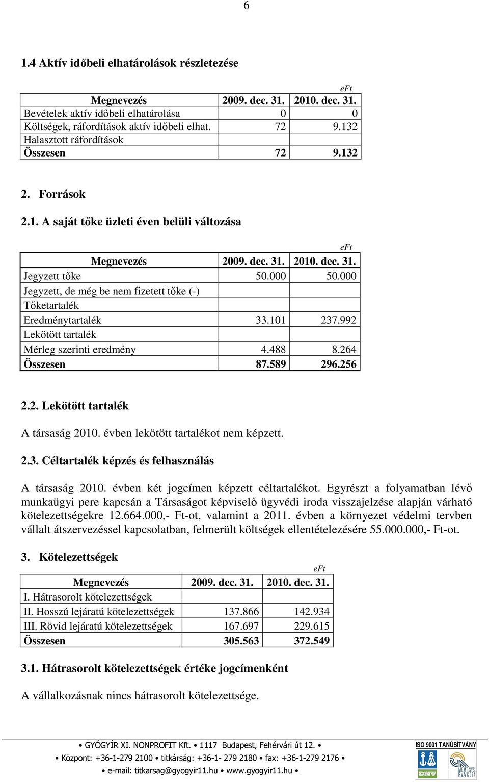 évben lekötött tartalékot nem képzett. 2.3. Céltartalék képzés és felhasználás A társaság 2010. évben két jogcímen képzett céltartalékot.