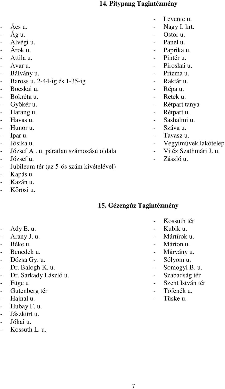 - Panel u. - Paprika u. - Pintér u. - Piroskai u. - Prizma u. - Raktár u. - Répa u. - Retek u. - Rétpart tanya - Rétpart u. - Sashalmi u. - Száva u. - Tavasz u.