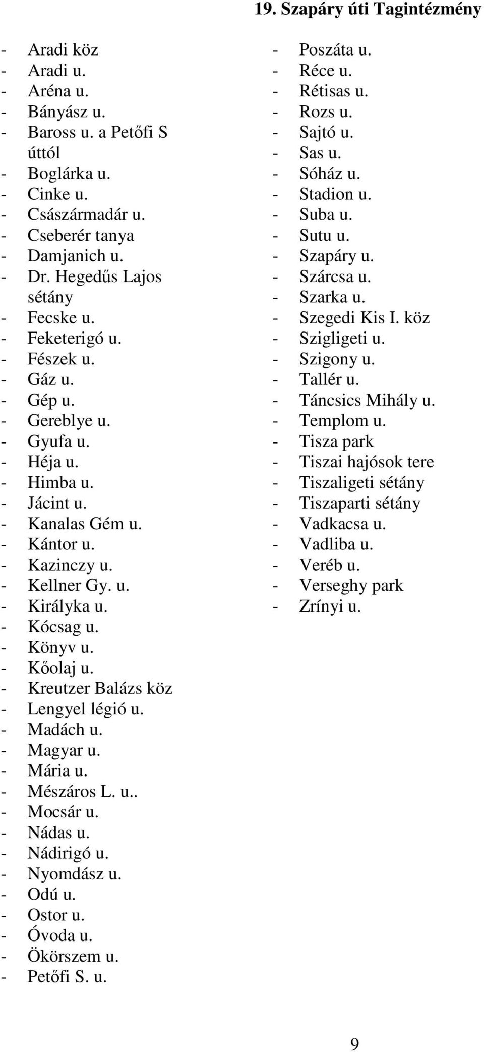 - Kócsag u. - Könyv u. - Kőolaj u. - Kreutzer Balázs köz - Lengyel légió u. - Madách u. - Magyar u. - Mária u. - Mészáros L. u.. - Mocsár u. - Nádas u. - Nádirigó u. - Nyomdász u. - Odú u. - Ostor u.