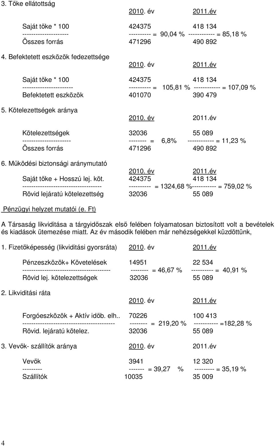 Kötelezettségek aránya 2010. év 2011.év Kötelezettségek 32036 55 089 ---------------------- -------- = 6,8% ------------ = 11,23 % Összes forrás 471296 490 892 6. Mőködési biztonsági aránymutató 2010.