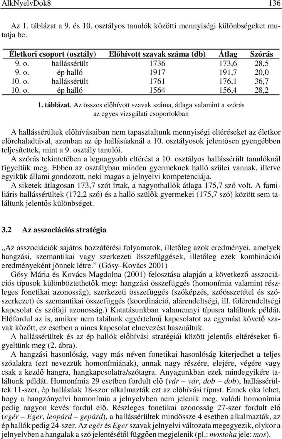 Az összes előhívott szavak száma, átlaga valamint a szórás az egyes vizsgálati csoportokban A hallássérültek előhívásaiban nem tapasztaltunk mennyiségi eltéréseket az életkor előrehaladtával, azonban