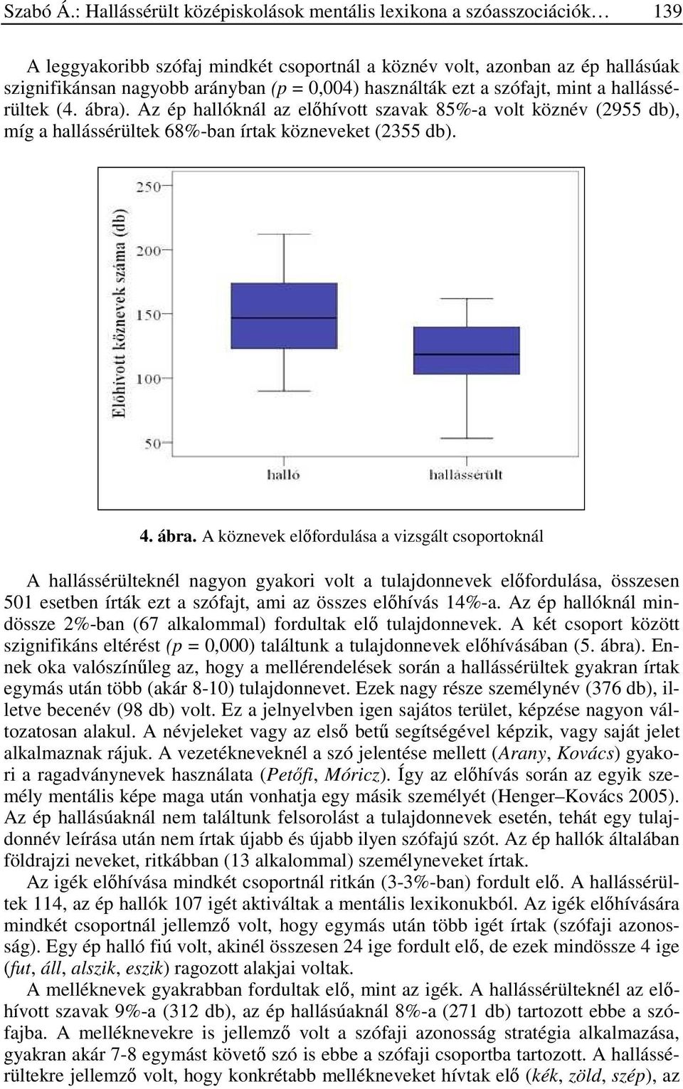 használták ezt a szófajt, mint a hallássérültek (4. ábra)