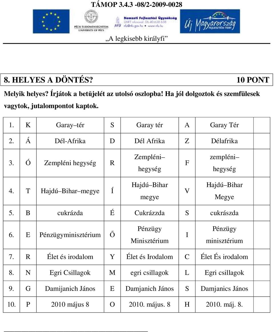 B cukrázda É Cukrázzda S cukrászda 6. E Pénzügyminisztérium Ő Pénzügy Minisztérium I Pénzügy minisztérium 7. R Élet és irodalom Y Élet és Irodalom C Élet És irodalom 8.