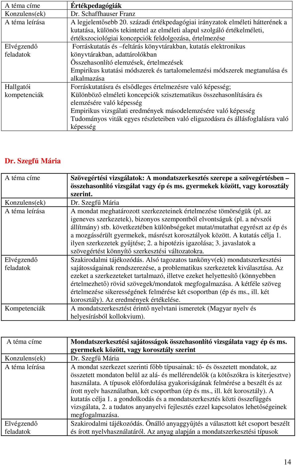 és feltárás könyvtárakban, kutatás elektronikus könyvtárakban, adattárolókban Összehasonlító elemzések, értelmezések Empirikus kutatási módszerek és tartalomelemzési módszerek megtanulása és