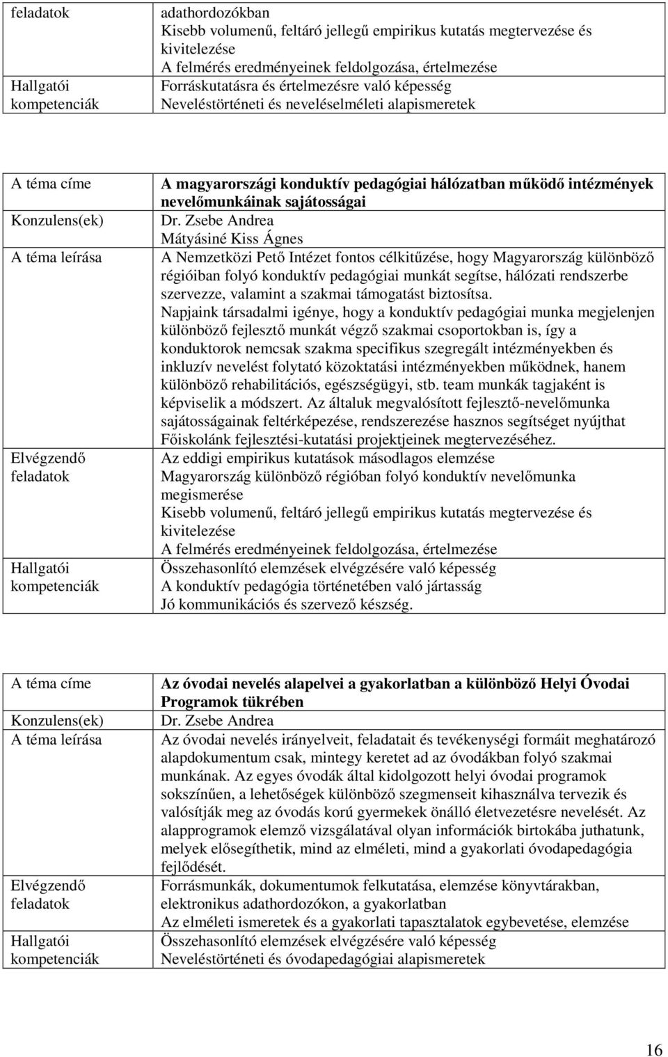 Zsebe Andrea Mátyásiné Kiss Ágnes A Nemzetközi Pető Intézet fontos célkitűzése, hogy Magyarország különböző régióiban folyó konduktív pedagógiai munkát segítse, hálózati rendszerbe szervezze,