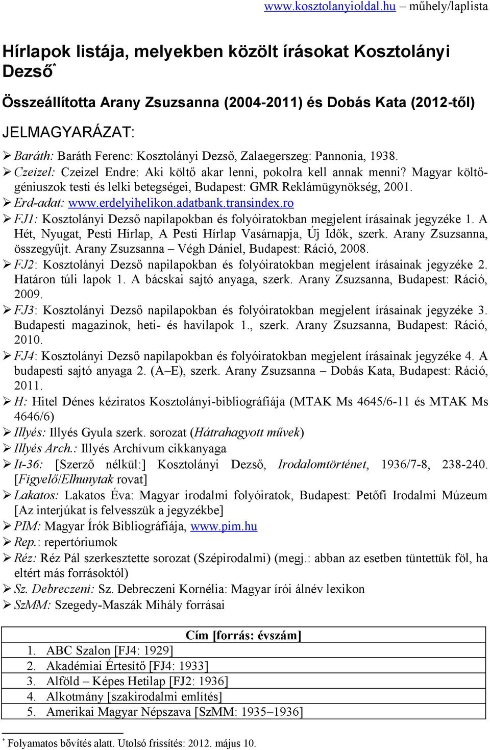 Erd-adat: www.erdelyihelikon.adatbank.transindex.ro FJ1: Kosztolányi Dezső napilapokban és folyóiratokban megjelent írásainak jegyzéke 1.