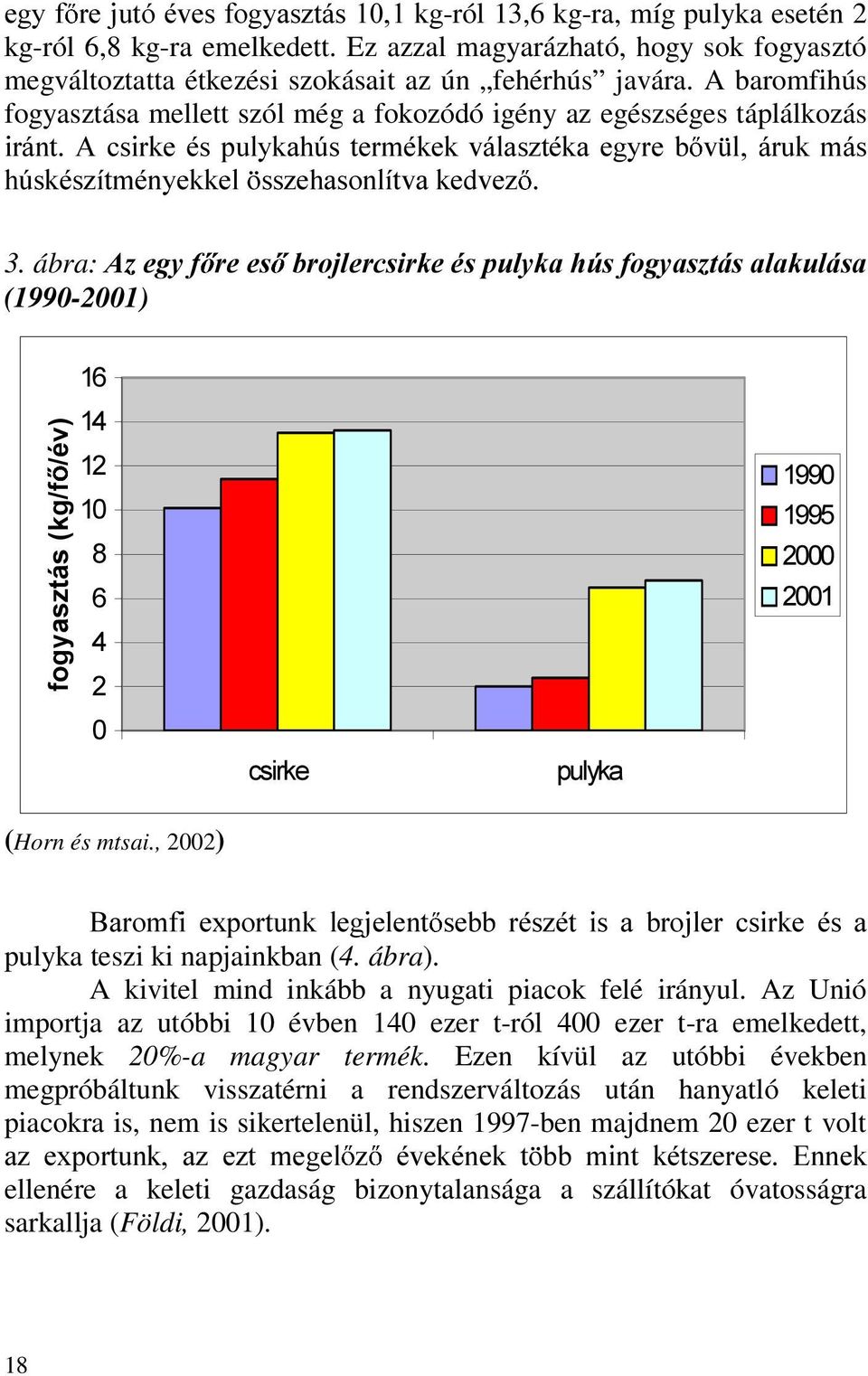 ábra:$]hj\i UHHV EURMOHUFVLUNHpVSXO\NDK~VIRJ\DV]WiVDODNXOiVD (1990-2001) IRJ\DV]WiVNJI py FVLUNH SXO\ND (Horn és mtsai.