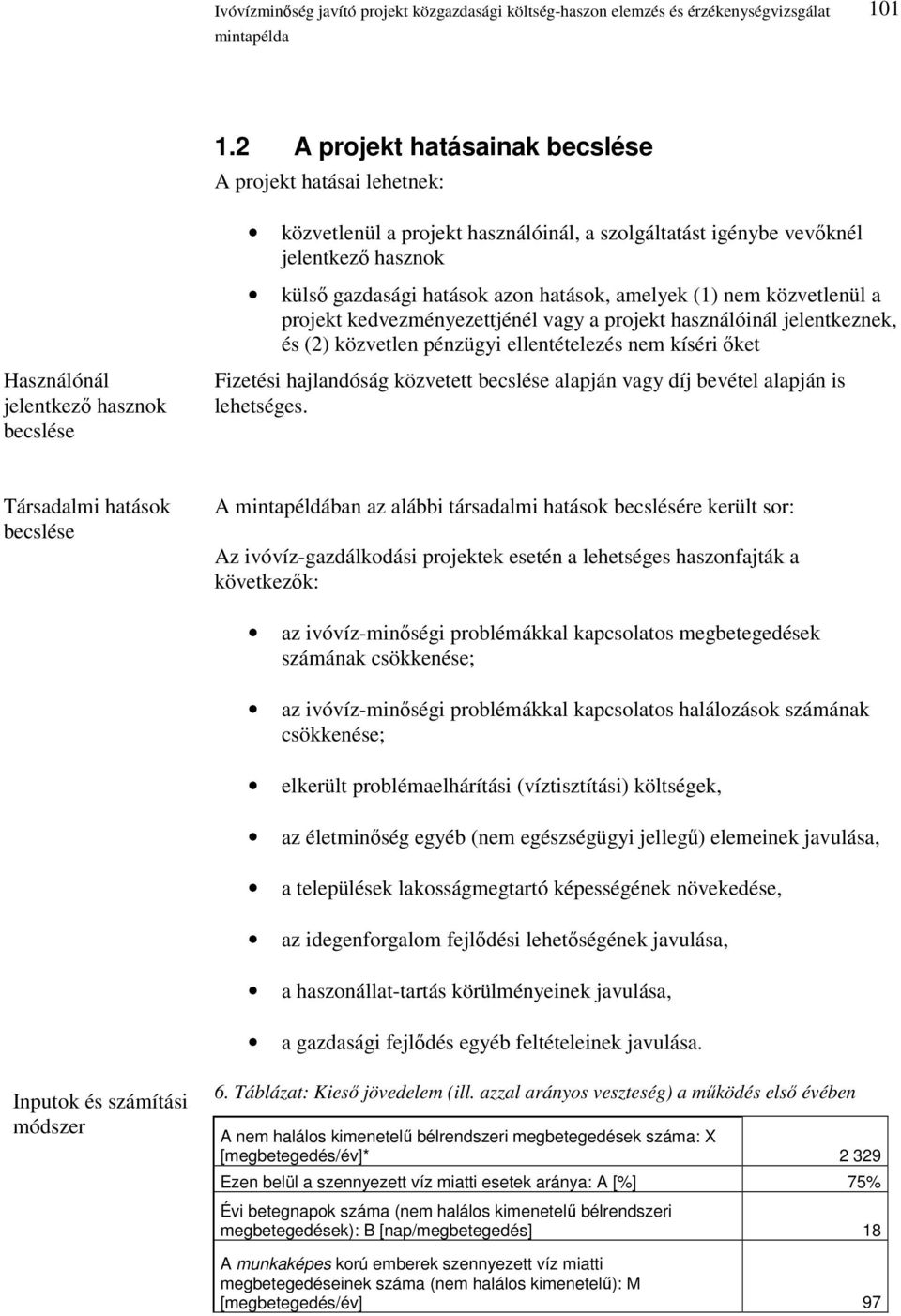 nem közvetlenül a projekt kedvezményezettjénél vagy a projekt használóinál jelentkeznek, és (2) közvetlen pénzügyi ellentételezés nem kíséri ıket Használónál jelentkezı hasznok becslése Fizetési