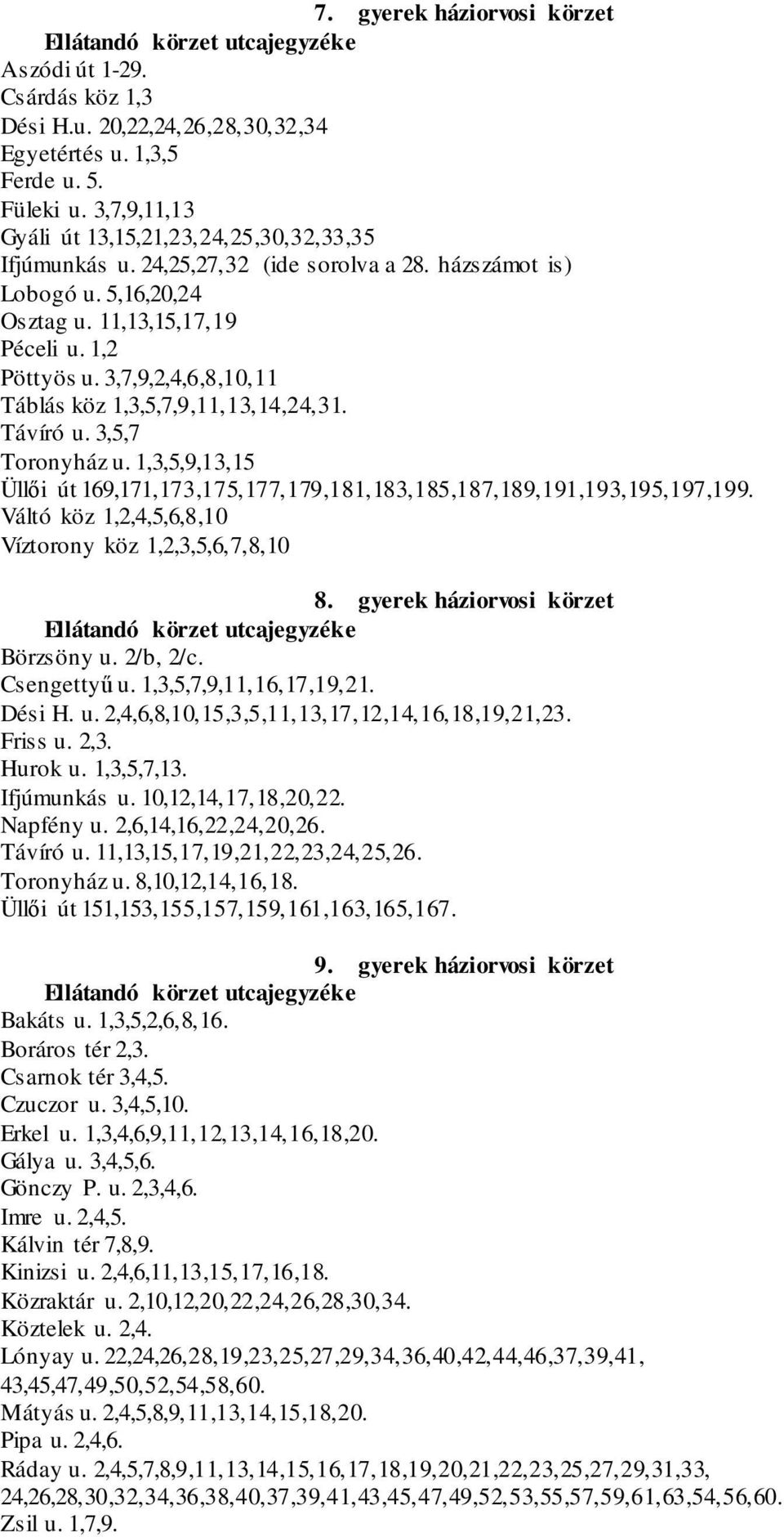 3,5,7 Toronyház u. 1,3,5,9,13,15 Üllői út 169,171,173,175,177,179,181,183,185,187,189,191,193,195,197,199. Váltó köz 1,2,4,5,6,8,10 Víztorony köz 1,2,3,5,6,7,8,10 8.