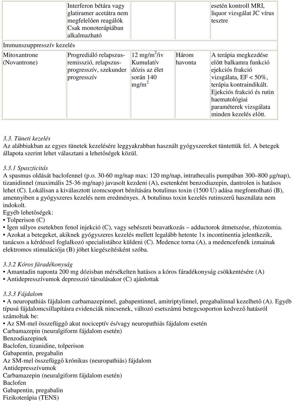 balkamra funkció ejekciós frakció vizsgálata, EF < 50%, terápia kontraindikált. Ejekciós frakció és rutin haematológiai paraméterek vizsgálata minden kezelés elıtt. 3.