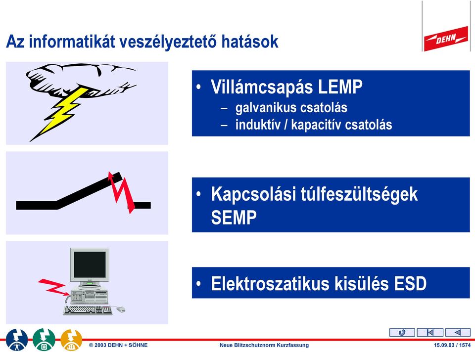 induktív / kapacitív csatolás Kapcsolási