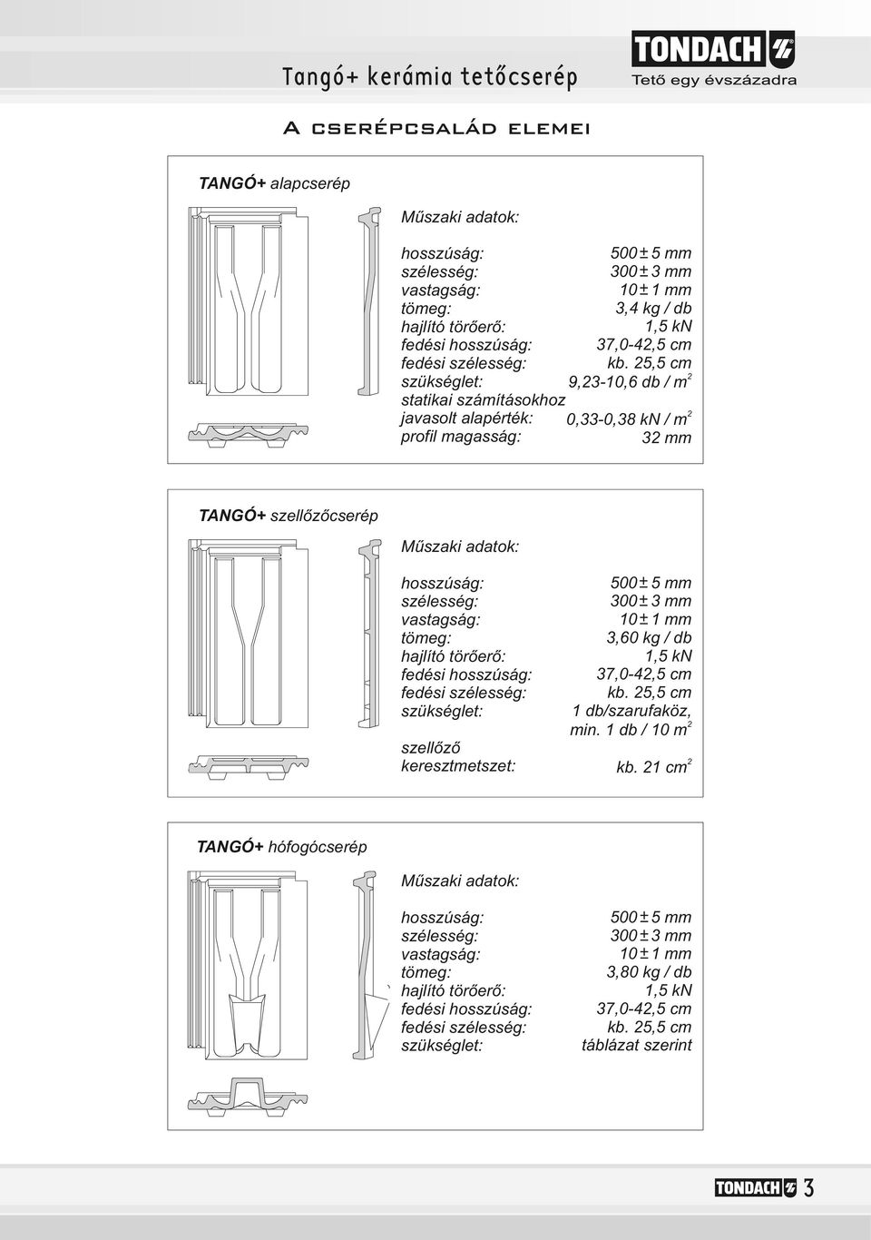 , cm,-0, db / m 0,-0, kn / m mm TANGÓ+ szellőzőcserép Műszaki adatok: hosszúság: szélesség: vastagság: tömeg: hajlító törőerő: fedési hosszúság: fedési szélesség: szükséglet: szellőző