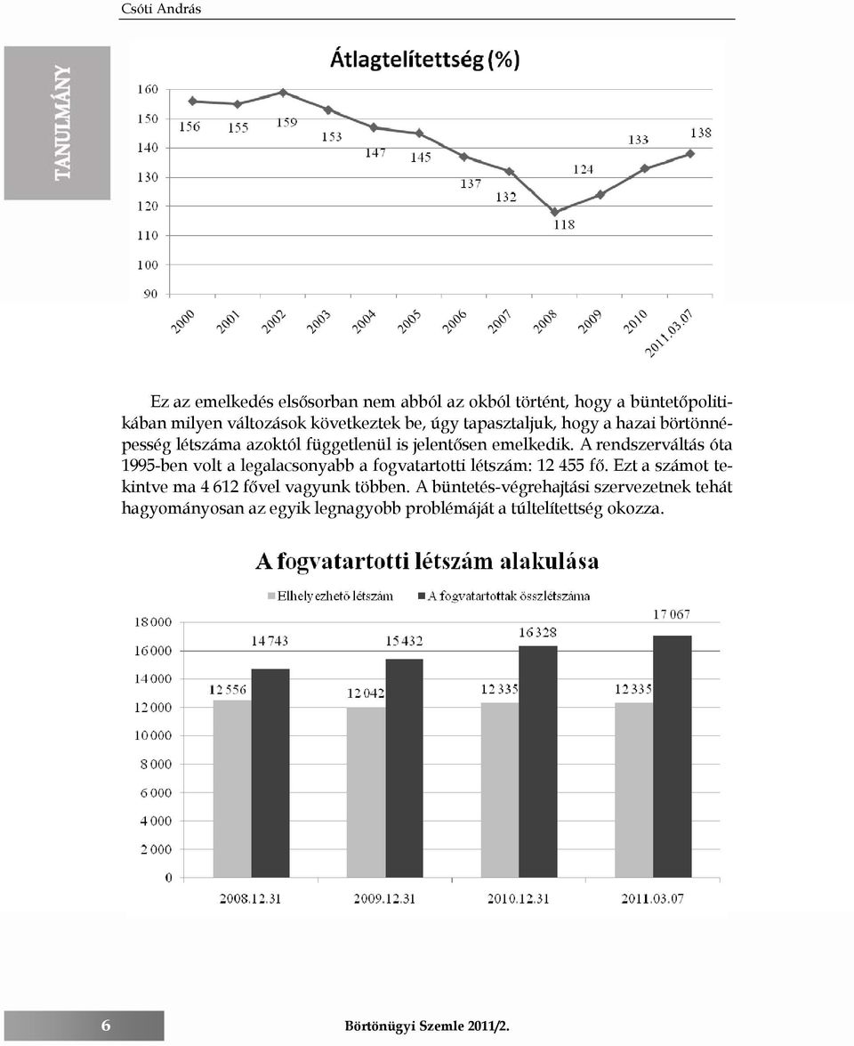 A rendszerváltás óta 1995-ben volt a legalacsonyabb a fogvatartotti létszám: 12 455 fő.