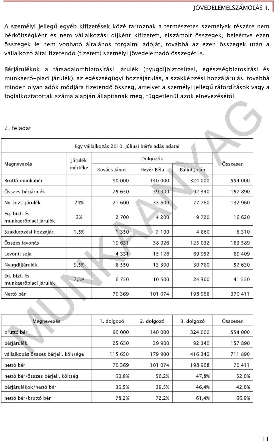 Bérjárulékok a társadalombiztosítási járulék (nyugdíjbiztosítási, egészségbiztosítási és munkaerő-piaci járulék), az egészségügyi hozzájárulás, a szakképzési hozzájárulás, továbbá minden olyan adók