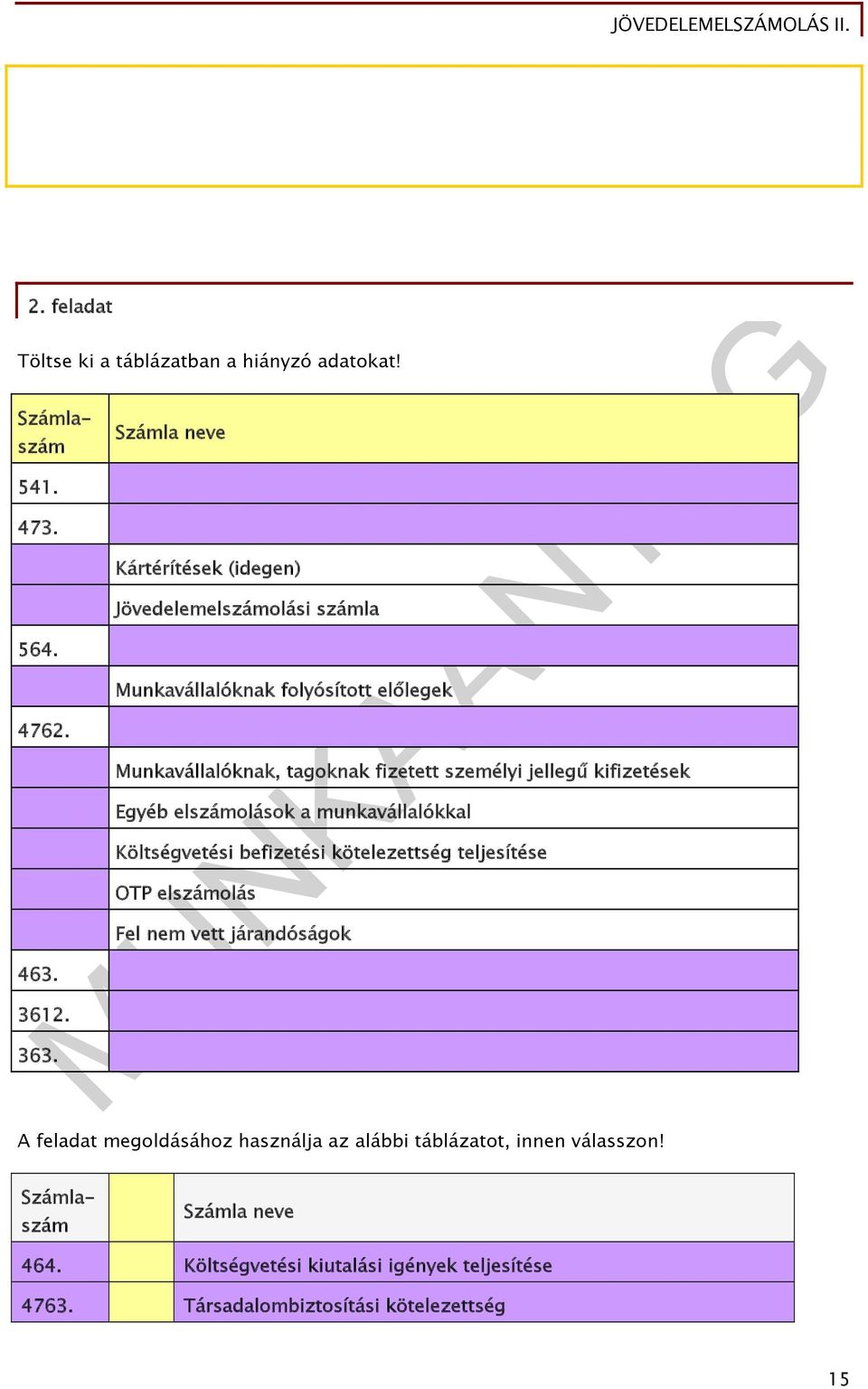 jellegű kifizetések Egyéb elszámolások a munkavállalókkal Költségvetési befizetési kötelezettség teljesítése OTP elszámolás Fel nem vett