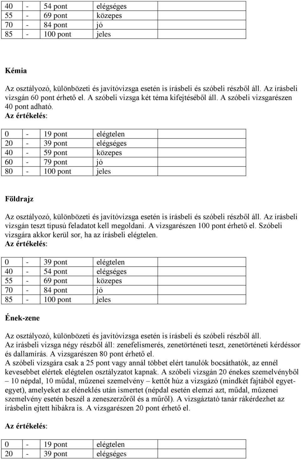 0-39 pont elégtelen 40-54 pont elégséges 55-69 pont közepes 70-84 pont jó 85-100 pont jeles Ének-zene Az osztályozó, különbözeti és javítóvizsga esetén is írásbeli és szóbeli részből áll.