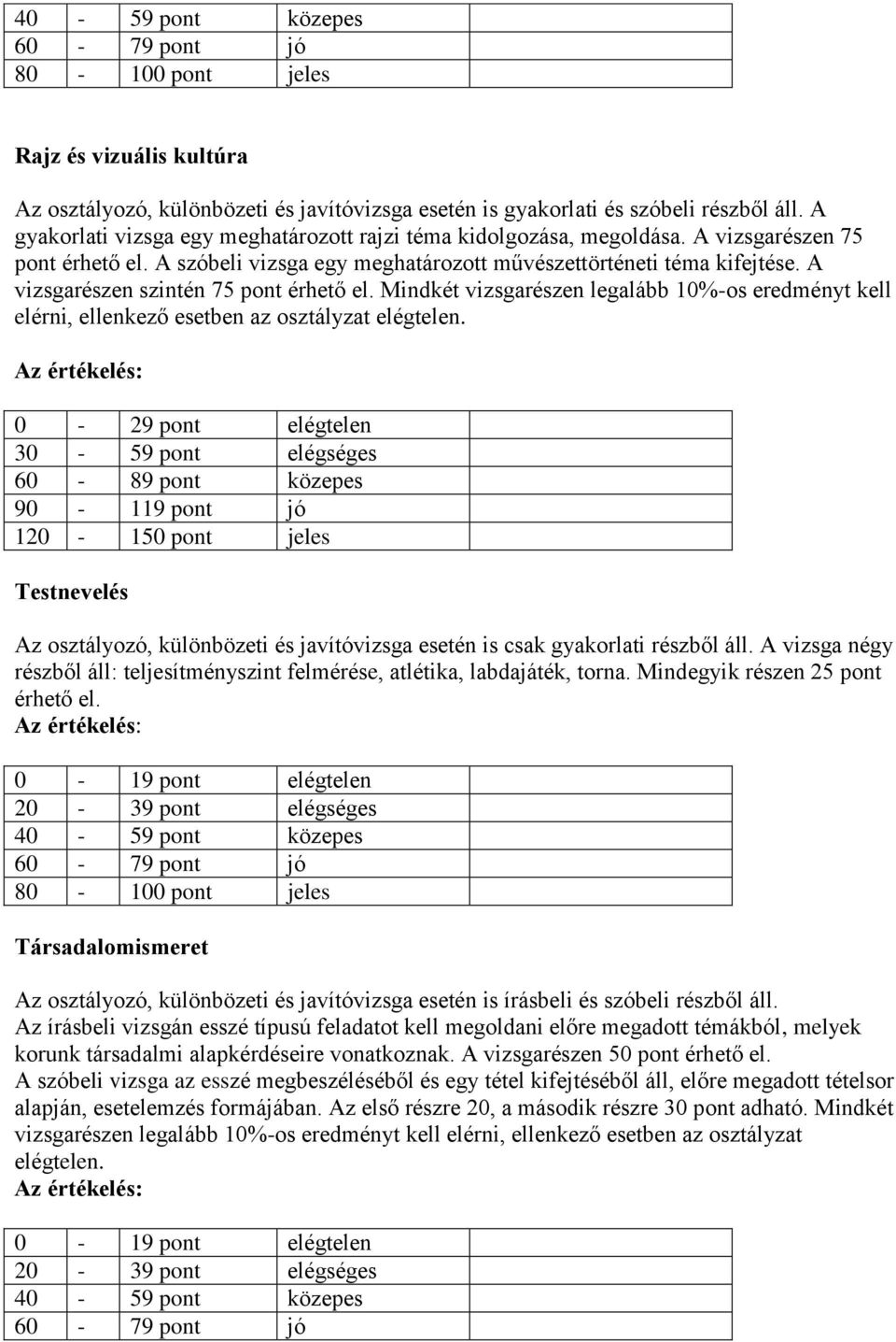 Mindkét vizsgarészen legalább 10%-os eredményt kell elérni, ellenkező esetben az osztályzat elégtelen.