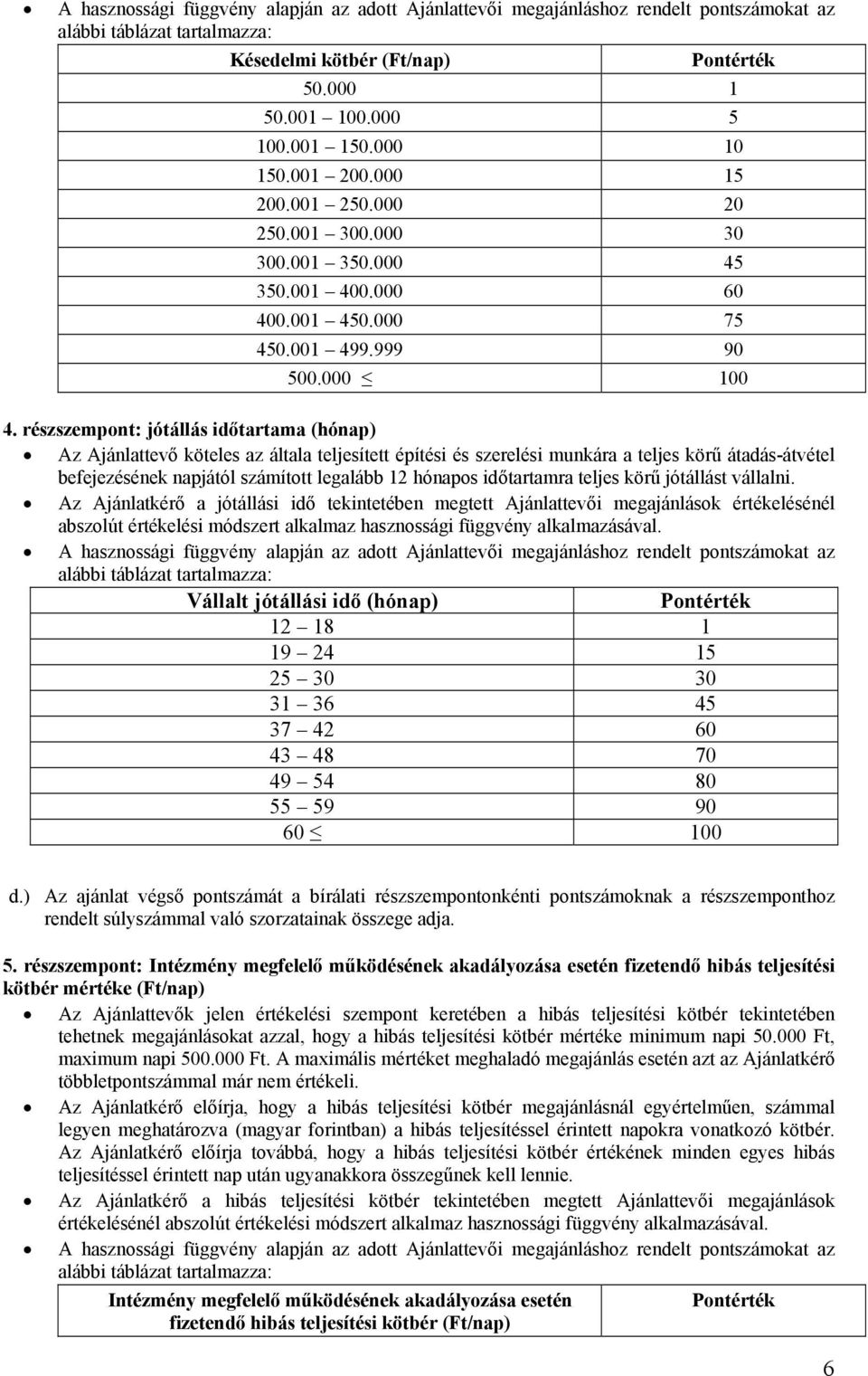 részszempont: jótállás időtartama (hónap) Az Ajánlattevő köteles az általa teljesített építési és szerelési munkára a teljes körű átadás-átvétel befejezésének napjától számított legalább 12 hónapos