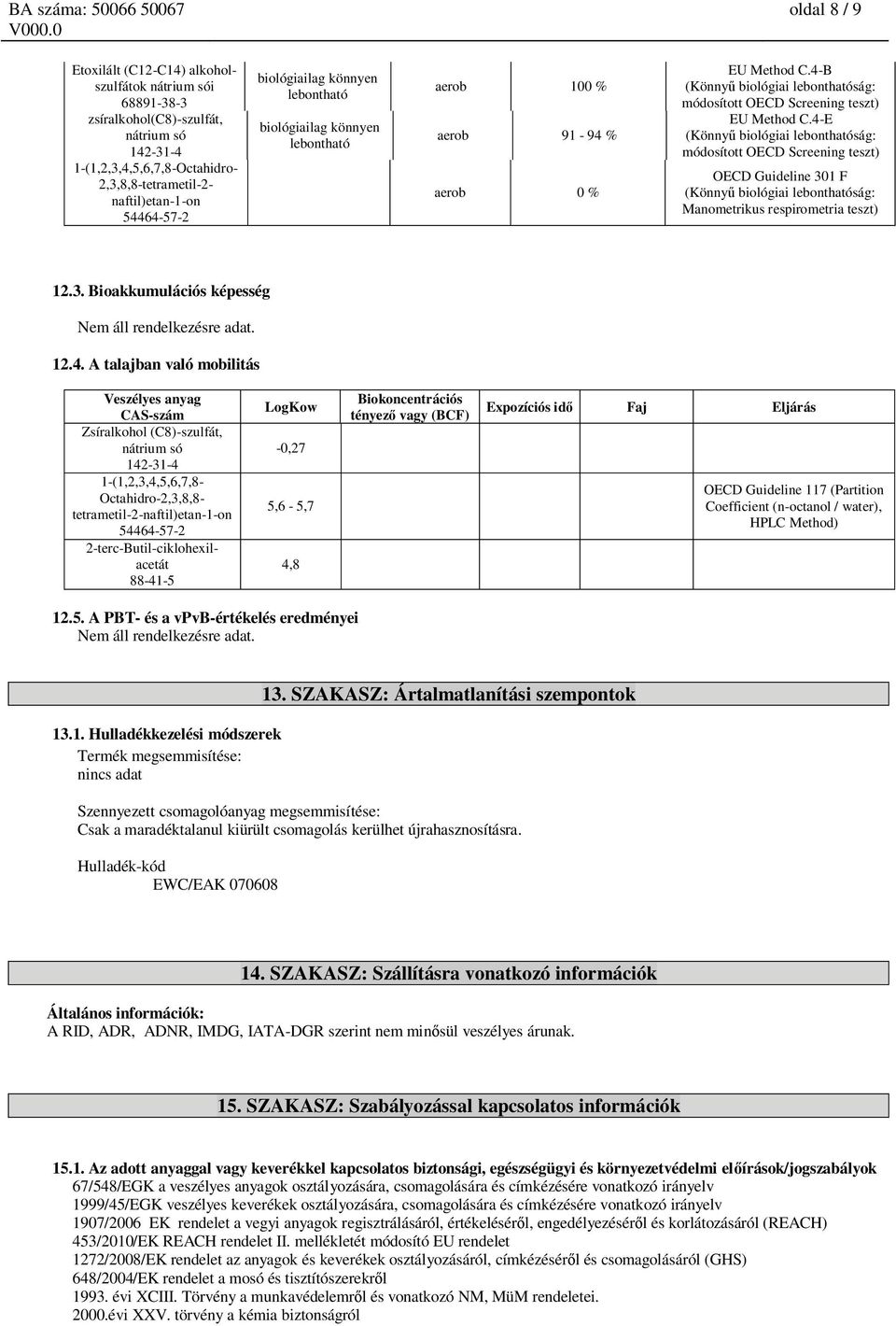 4-E (Könny biológiai lebonthatóság: módosított OECD Screening teszt) OECD Guideline 301 F (Könny biológiai lebonthatóság: Manometrikus respirometria teszt) 12.3. Bioakkumulációs képesség Nem áll rendelkezésre adat.