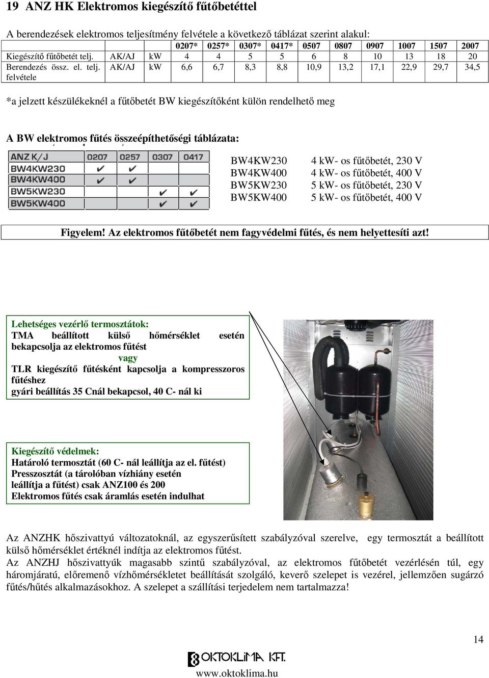 felvétele AK/AJ kw 6,6 6,7 8,3 8,8 10,9 13,2 17,1 22,9 29,7 34,5 *a jelzett készülékeknél a ftbetét BW kiegészítként külön rendelhet meg A BW elektromos ftés összeépíthetségi táblázata: BW4KW230