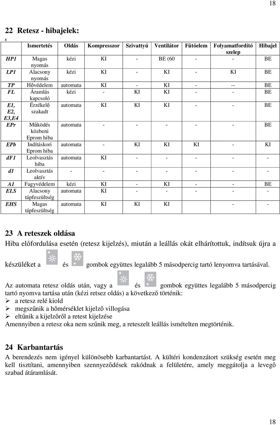 automata - KI KI KI - KI Eprom hiba df1 Leolvasztás automata KI - - - - - hiba d1 Leolvasztás - - - - - - - aktív A1 Fagyvédelem kézi KI - KI - - BE ELS Alacsony automata KI - - - - - tápfeszültség