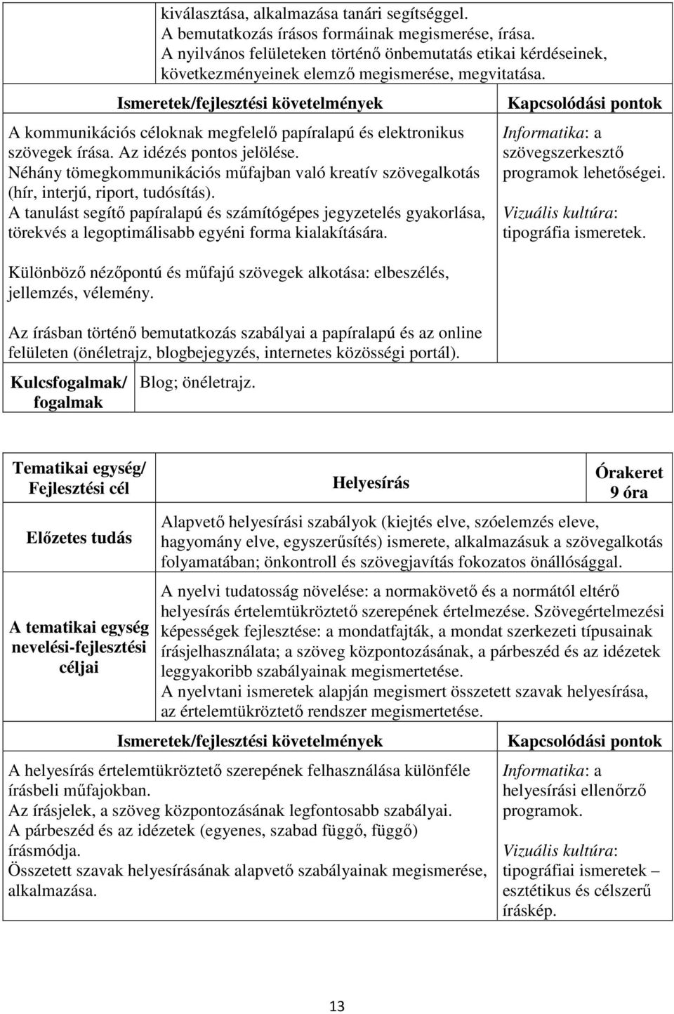 Az idézés pontos jelölése. Néhány tömegkommunikációs műfajban való kreatív szövegalkotás (hír, interjú, riport, tudósítás).