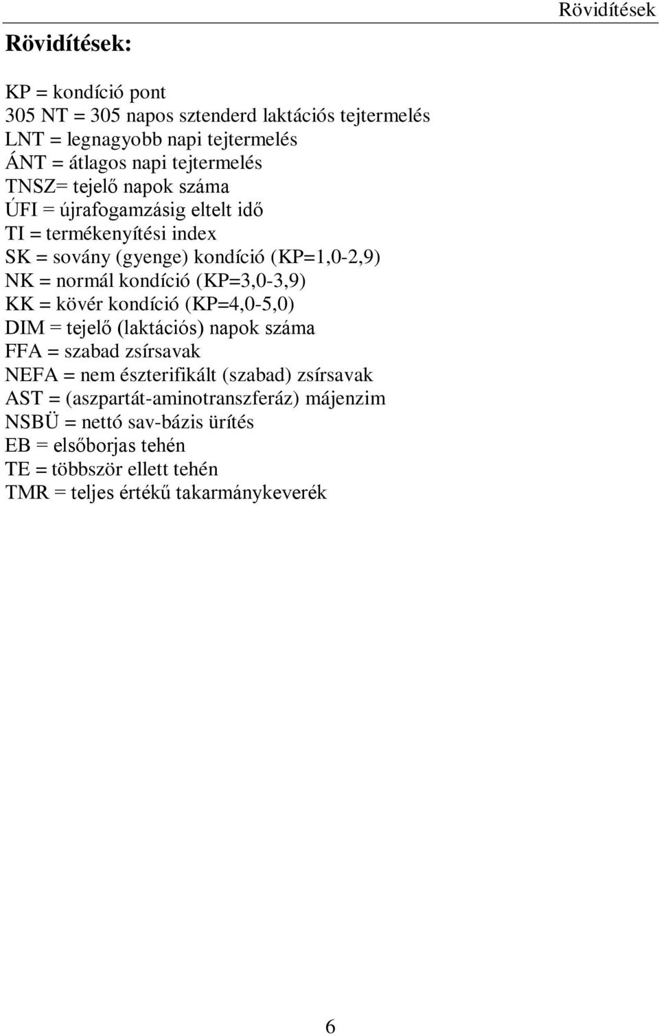 kondíció (KP=3,0-3,9) KK = kövér kondíció (KP=4,0-5,0) DIM = tejelő (laktációs) napok száma FFA = szabad zsírsavak NEFA = nem észterifikált (szabad)