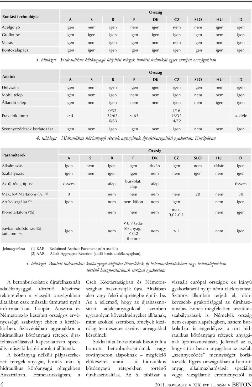 táblázat Hidraulikus kötőanyagú útépítési rétegek bontási technikái egyes európai országokban Ország A S B F DK CZ SLO HU D Helyszíni igen nem igen igen igen igen igen nem igen Mobil telep igen nem