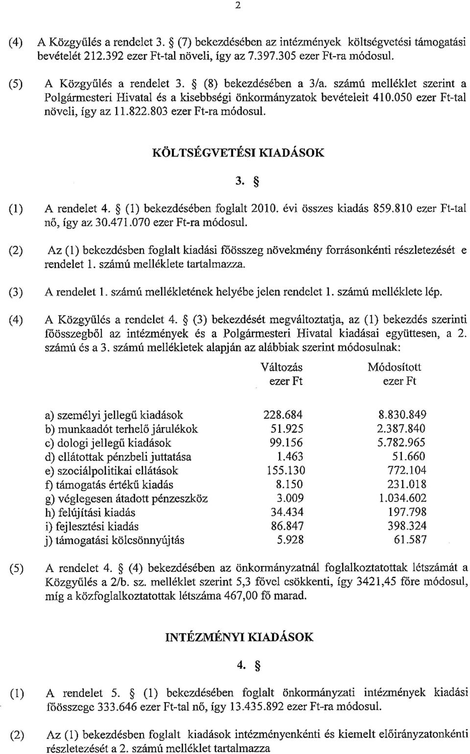 KÖLTSÉGVETÉSI KIADÁSK 3. (I) A rendelet 4. (I) bekezdésében foglalt 2010. évi összes kiadás 859.810 ezer Ft-tal nő így az 30.471.070 ezer Ft-ra módosul.