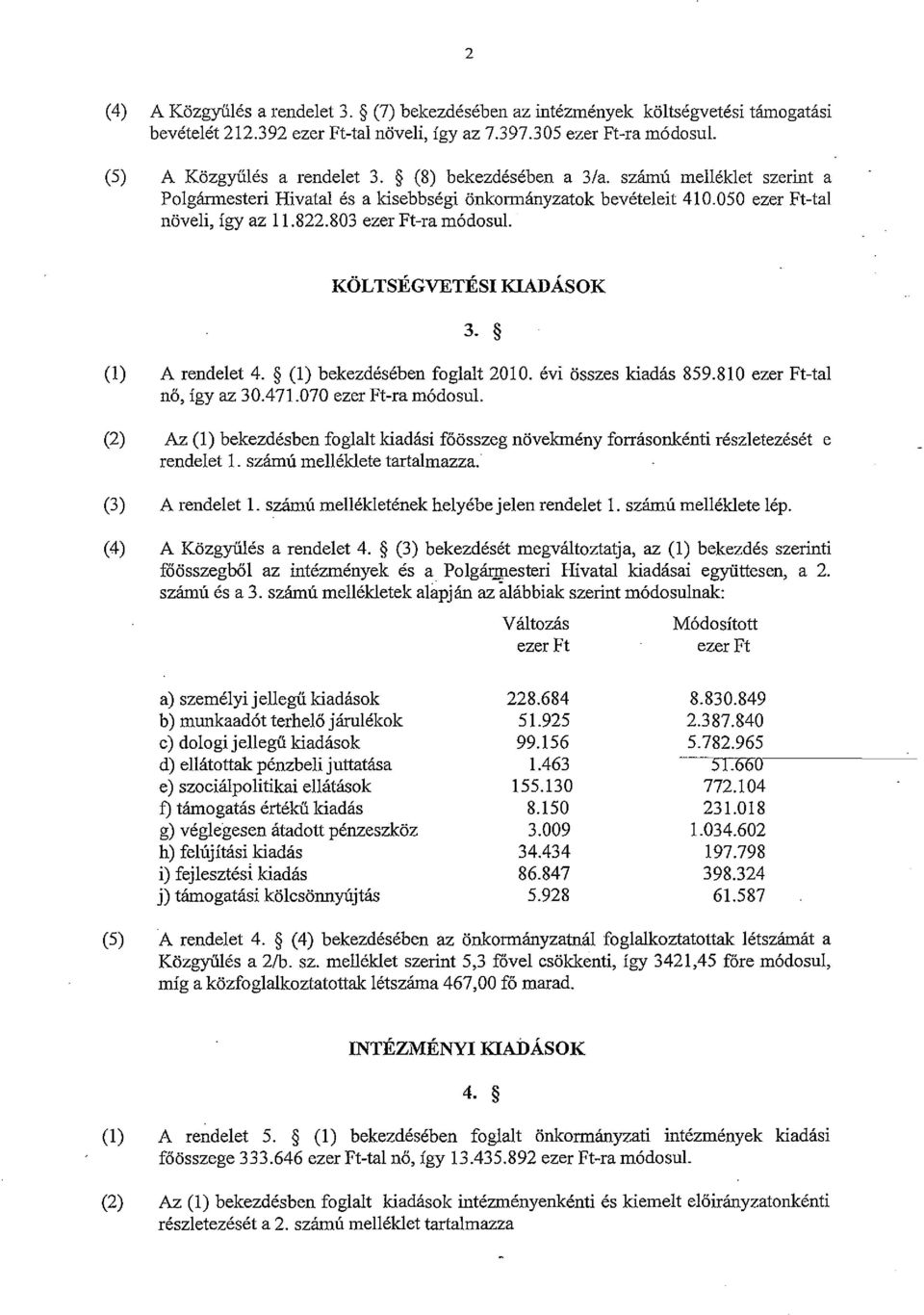 KÖLTSÉGVETÉSI KIADÁSK 3. (1) A rendelet 4. (1) bekezdésében foglalt 2010. évi összes kiadás 859.810 ezer Ft-tal nő így az 30.471.070 ezer Ft-ra módosul.