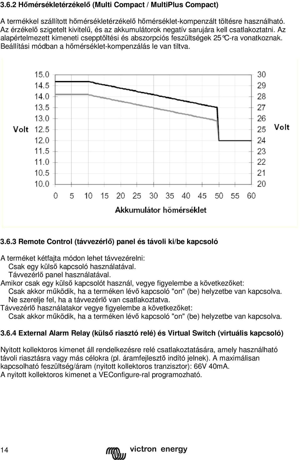 Beállítási módban a hőmérséklet-kompenzálás le van tiltva. 3.6.