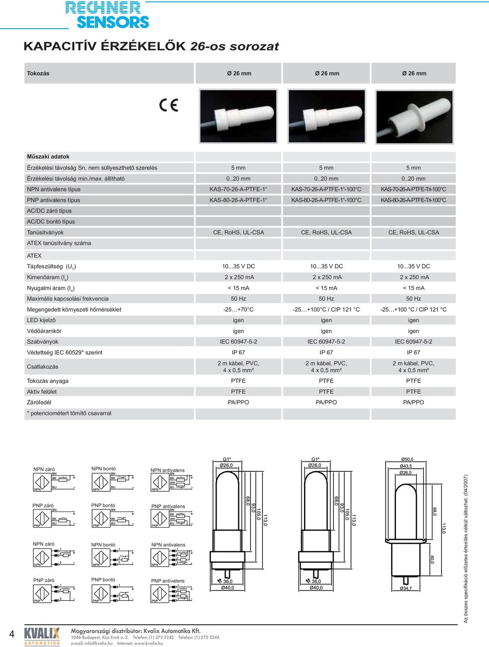 .20 mm NPN antivalens típus KAS-70-26-A-PTFE-1 KAS-70-26-A-PTFE-1-100 C KAS-70-26-A-PTFE-Tri-100 C PNP antivalens típus KAS-80-26-A-PTFE-1 KAS-80-26-A-PTFE-1-100 C KAS-80-26-A-PTFE-Tri-100 C AC/DC