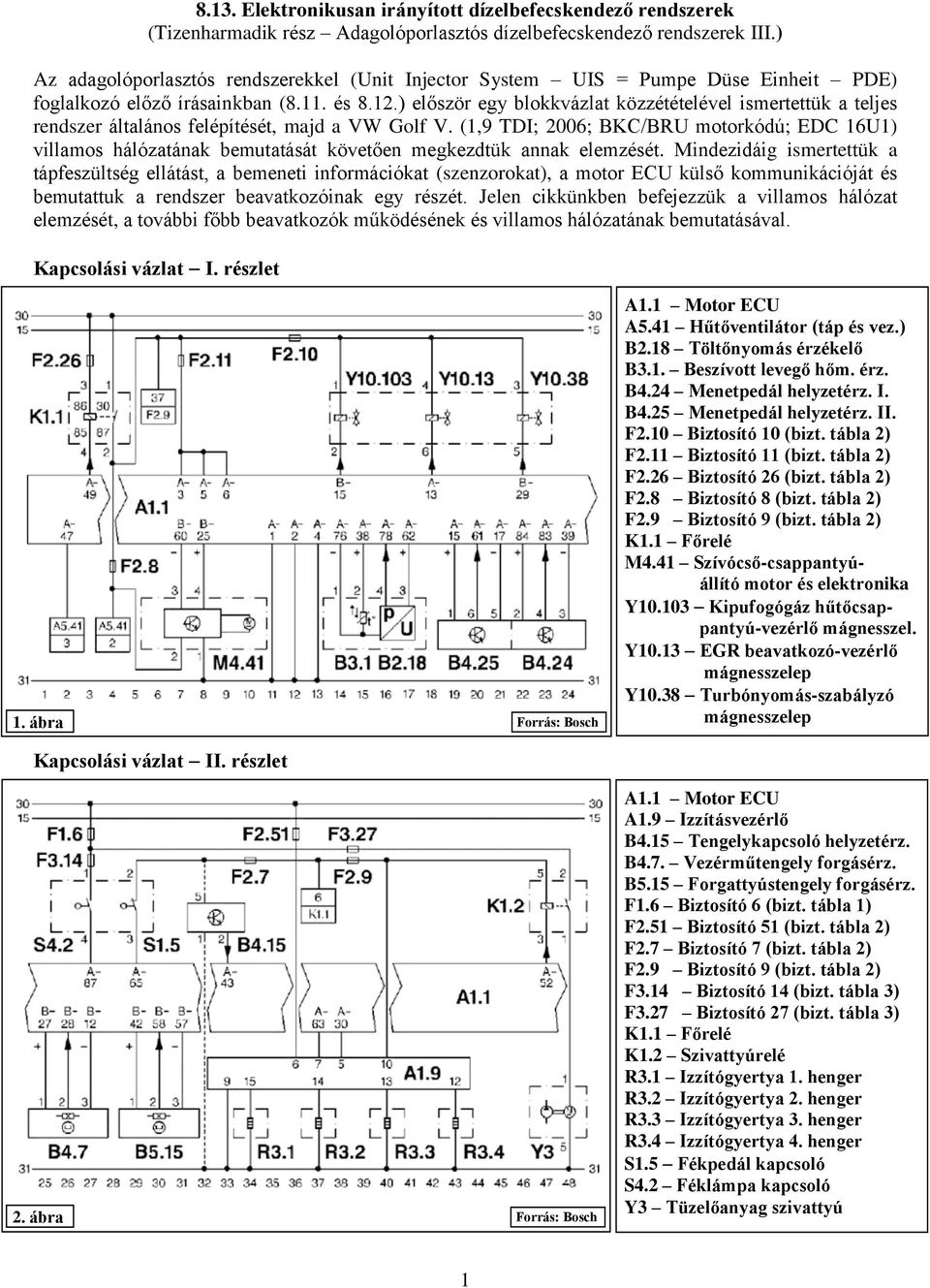 ) először egy blokkvázlat közzétételével ismertettük a teljes rendszer általános felépítését, majd a VW Golf V.