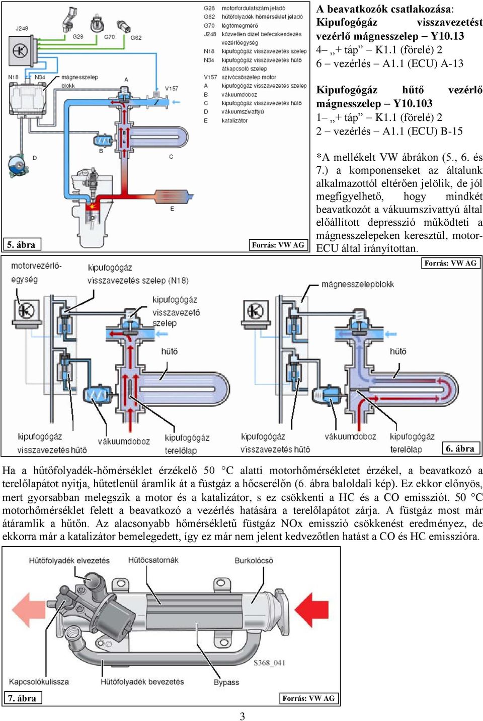 ) a komponenseket az általunk alkalmazottól eltérően jelölik, de jól megfigyelhető, hogy mindkét beavatkozót a vákuumszivattyú által előállított depresszió működteti a mágnesszelepeken keresztül,