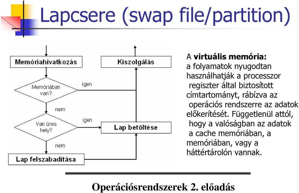 az operációs rendszerre az adatok elıkerítését.