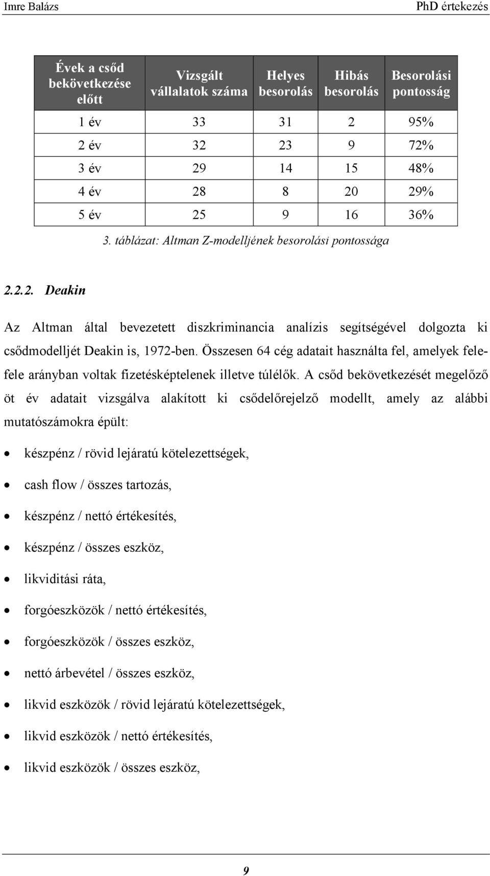 Összesen 64 cég adatait használta fel, amelyek felefele arányban voltak fizetésképtelenek illetve túlélők.